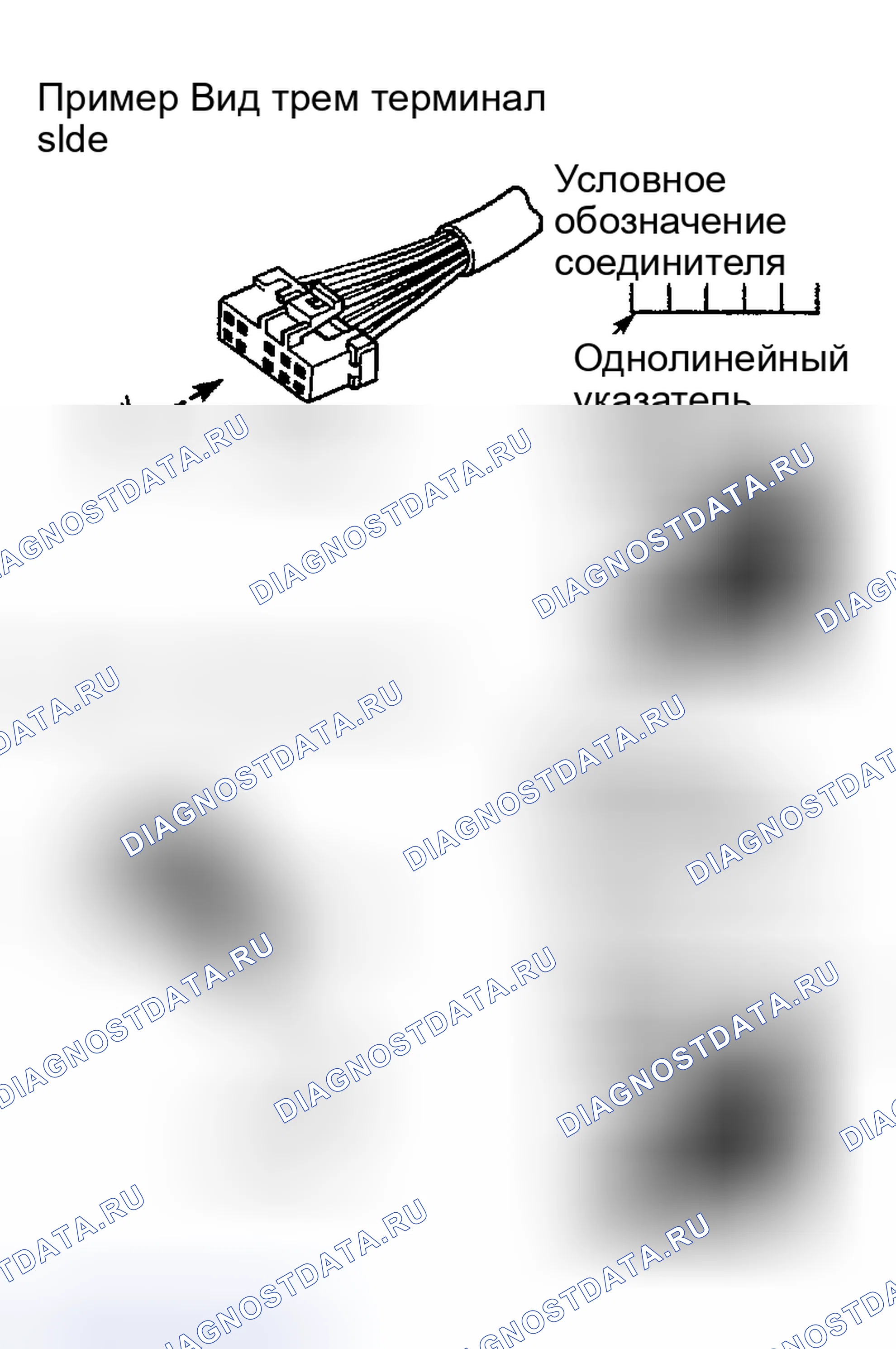 Рис. 28: ОБОЗНАЧЕНИЯ РАЗЪЕМОВ. Honda Odyssey (North America) I
