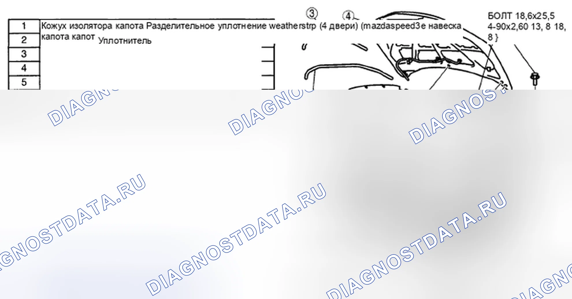 Рис. 2. Honda CR-V IV