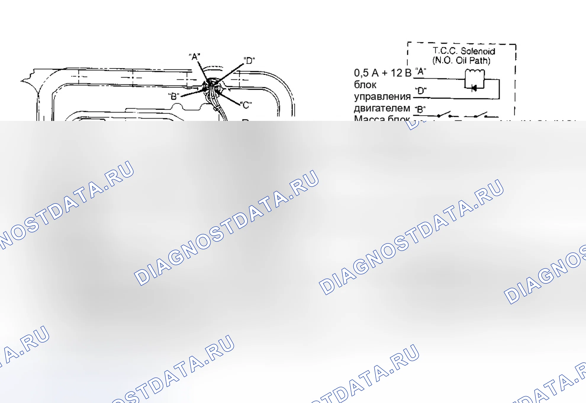 Рис. 350. GMC Cab & Chassis K3500 