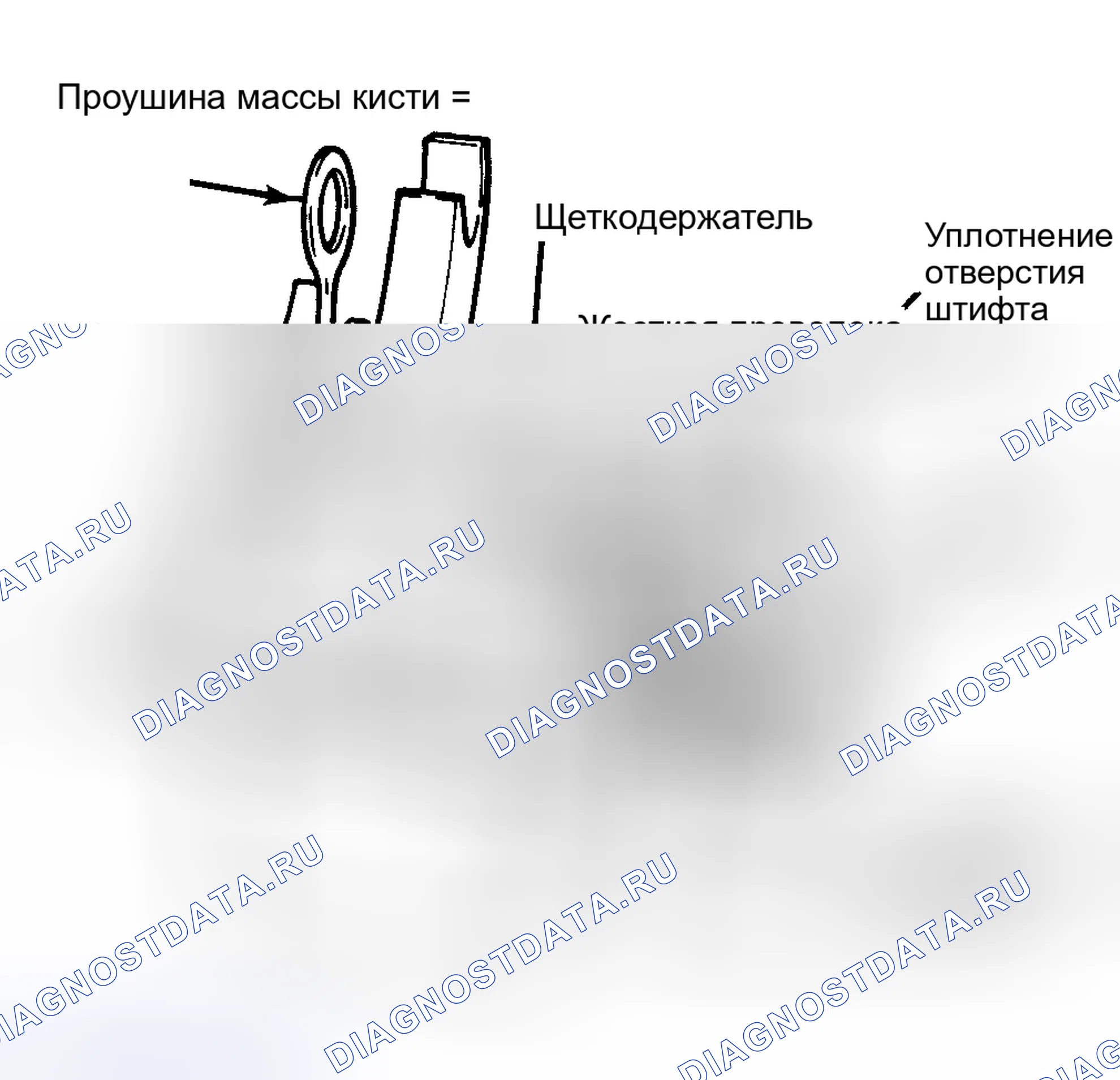 Рис. 5: Повторная сборка. Ford Mustang III рестайлинг