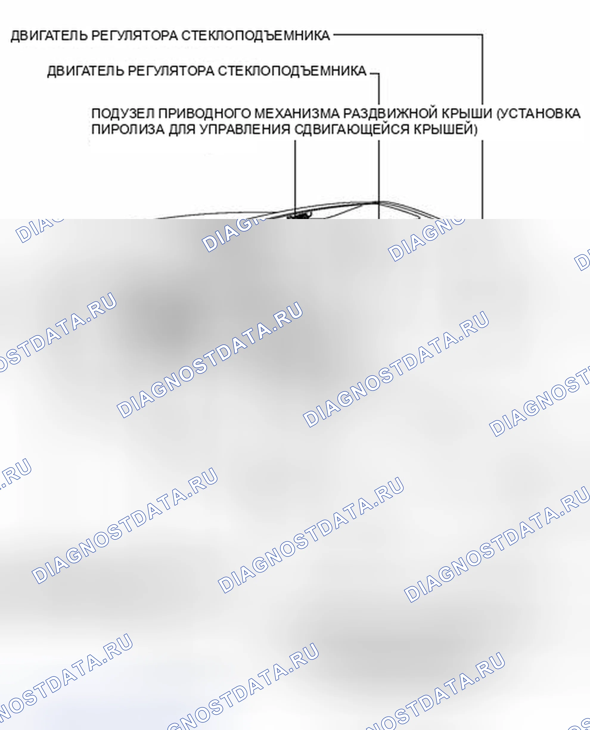 Рис. 195: ИЛЛЮСТРАЦИЯ. Haval H4 I