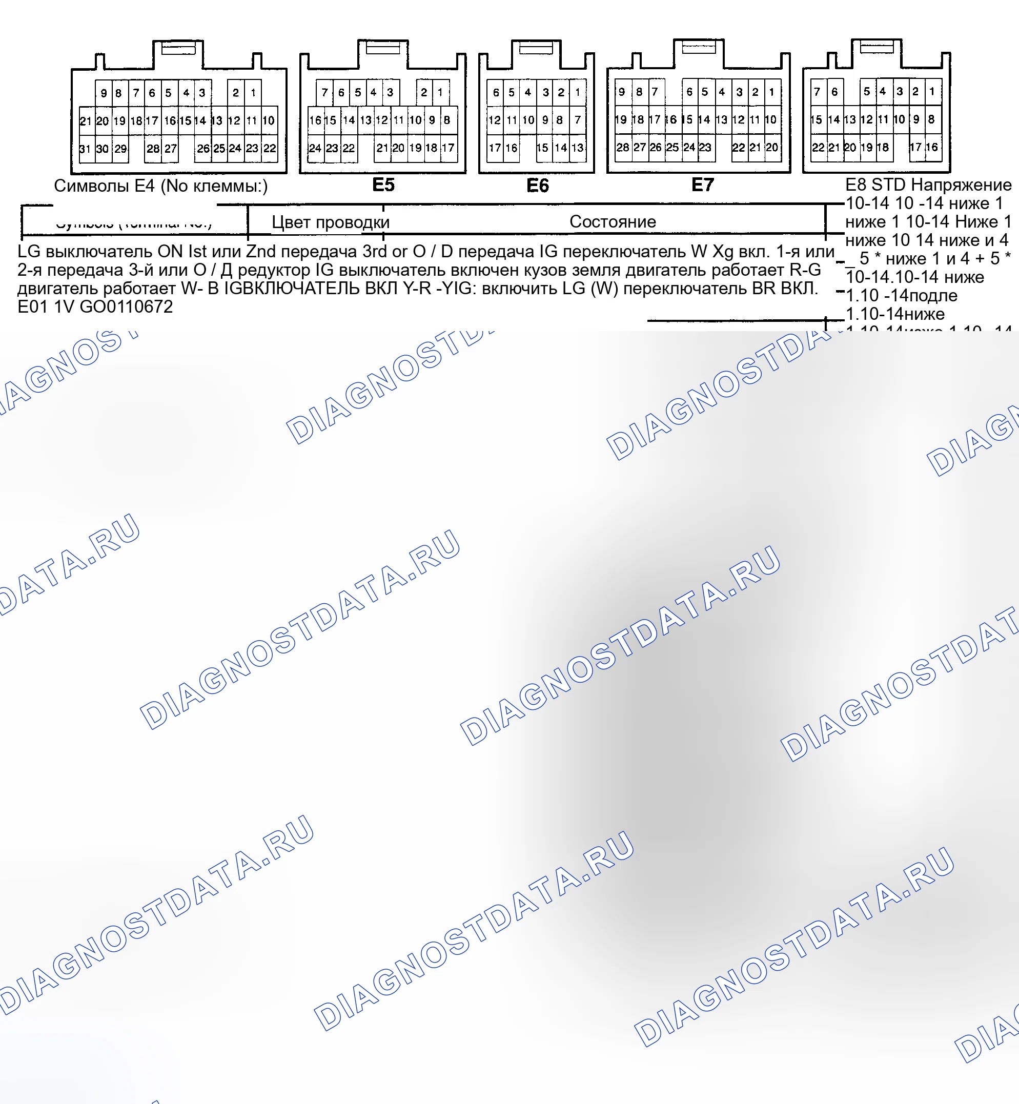 Рис. 97. Toyota Highlander I