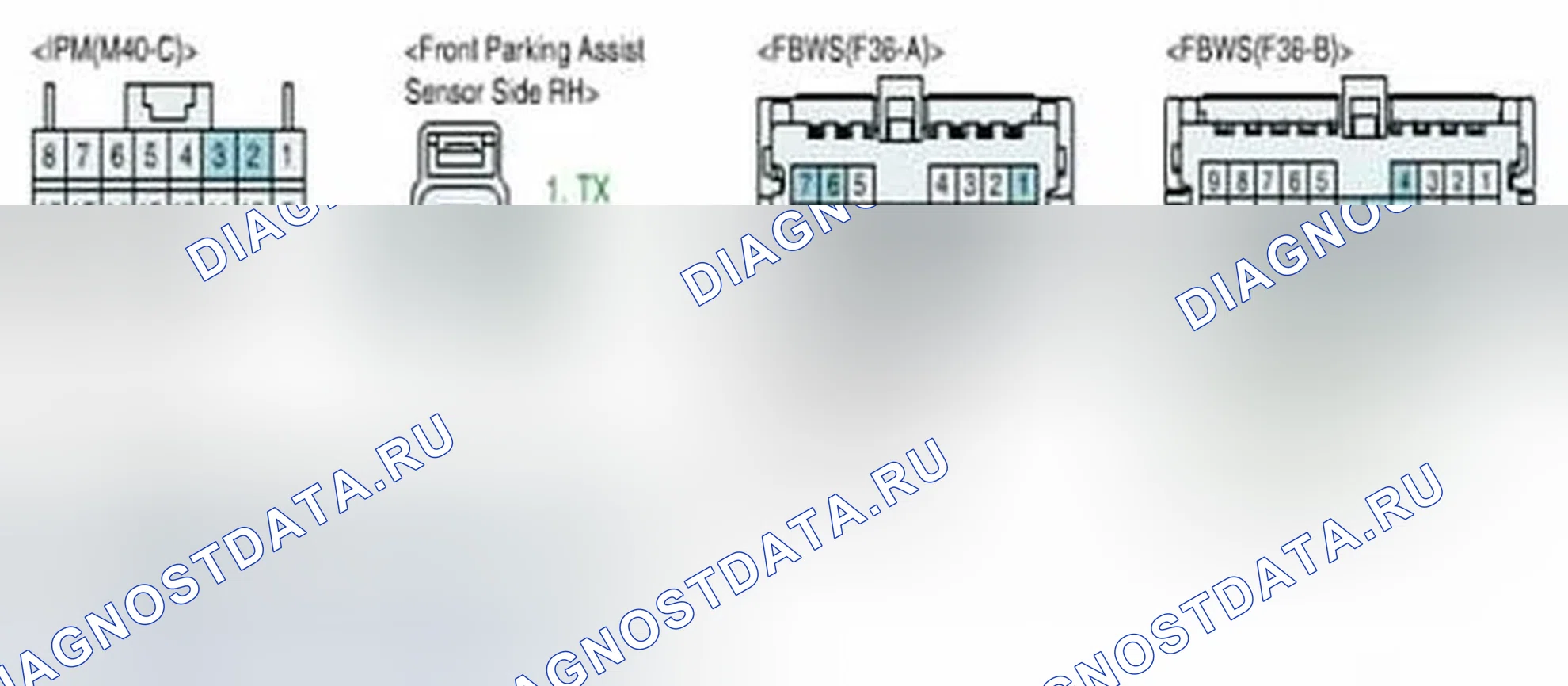 Рис. 96. Hyundai Equus II