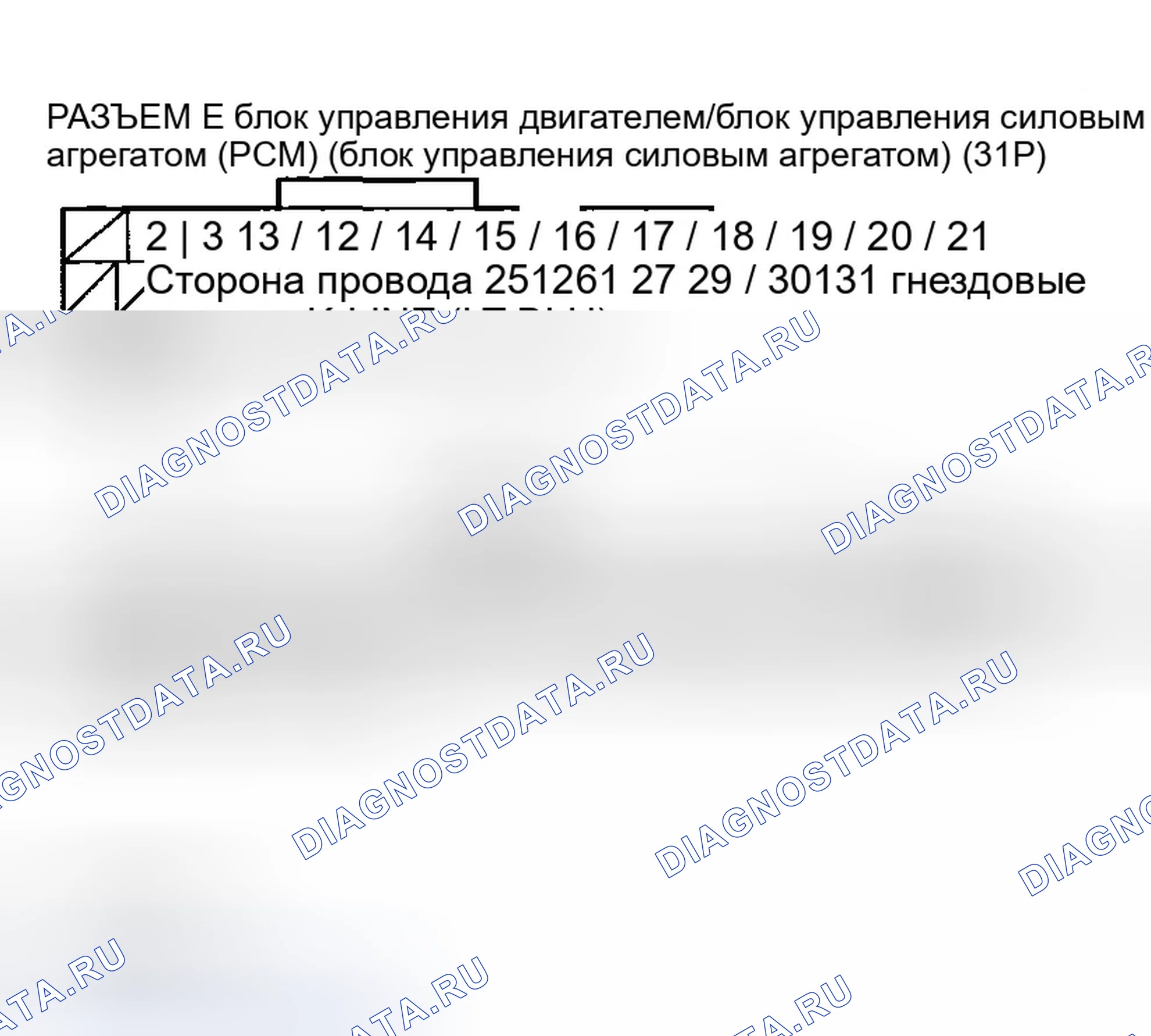 Рис. 44. Honda Element I