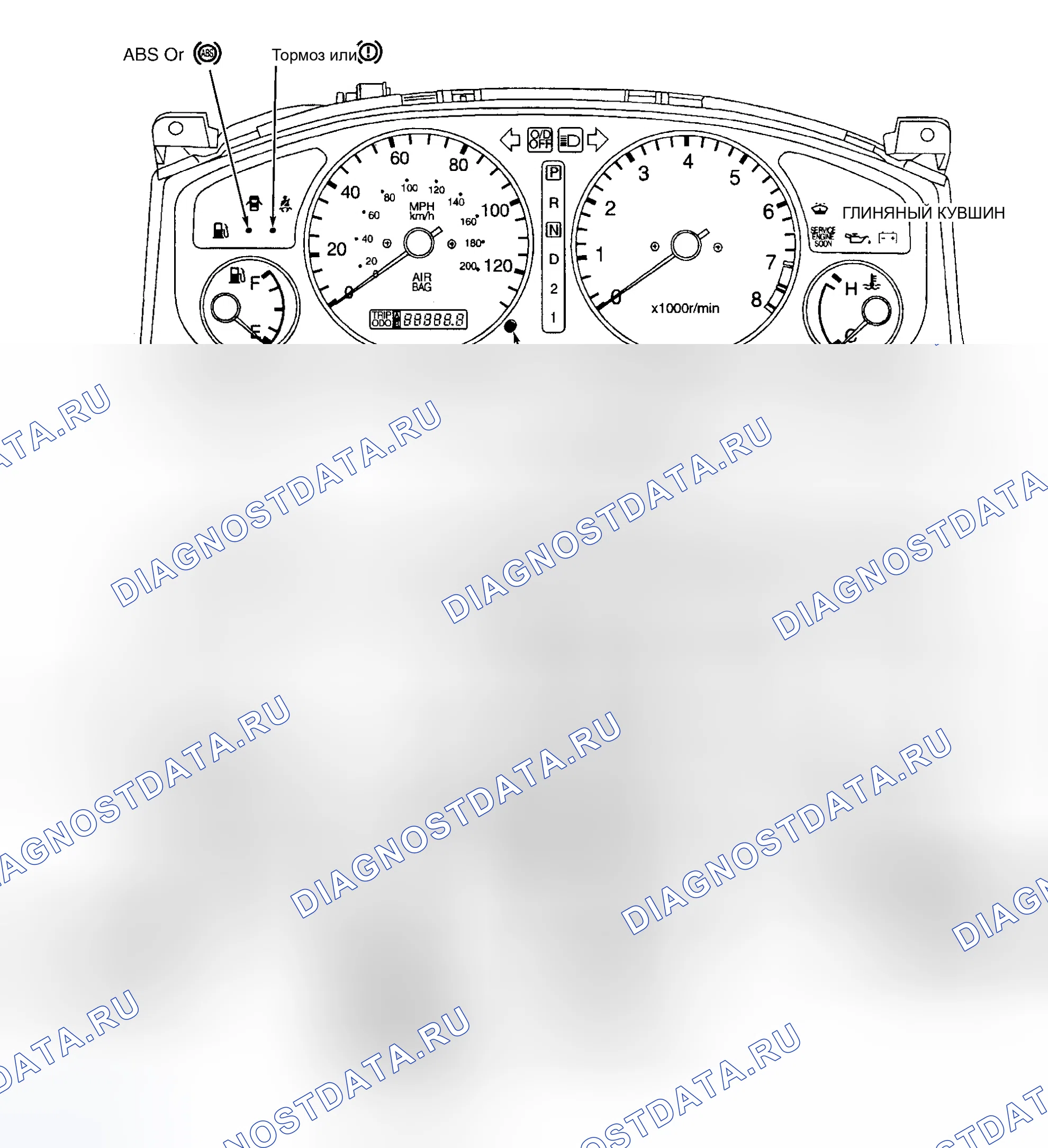 Рис. 8: ДИОДЫ. Infiniti G20 II