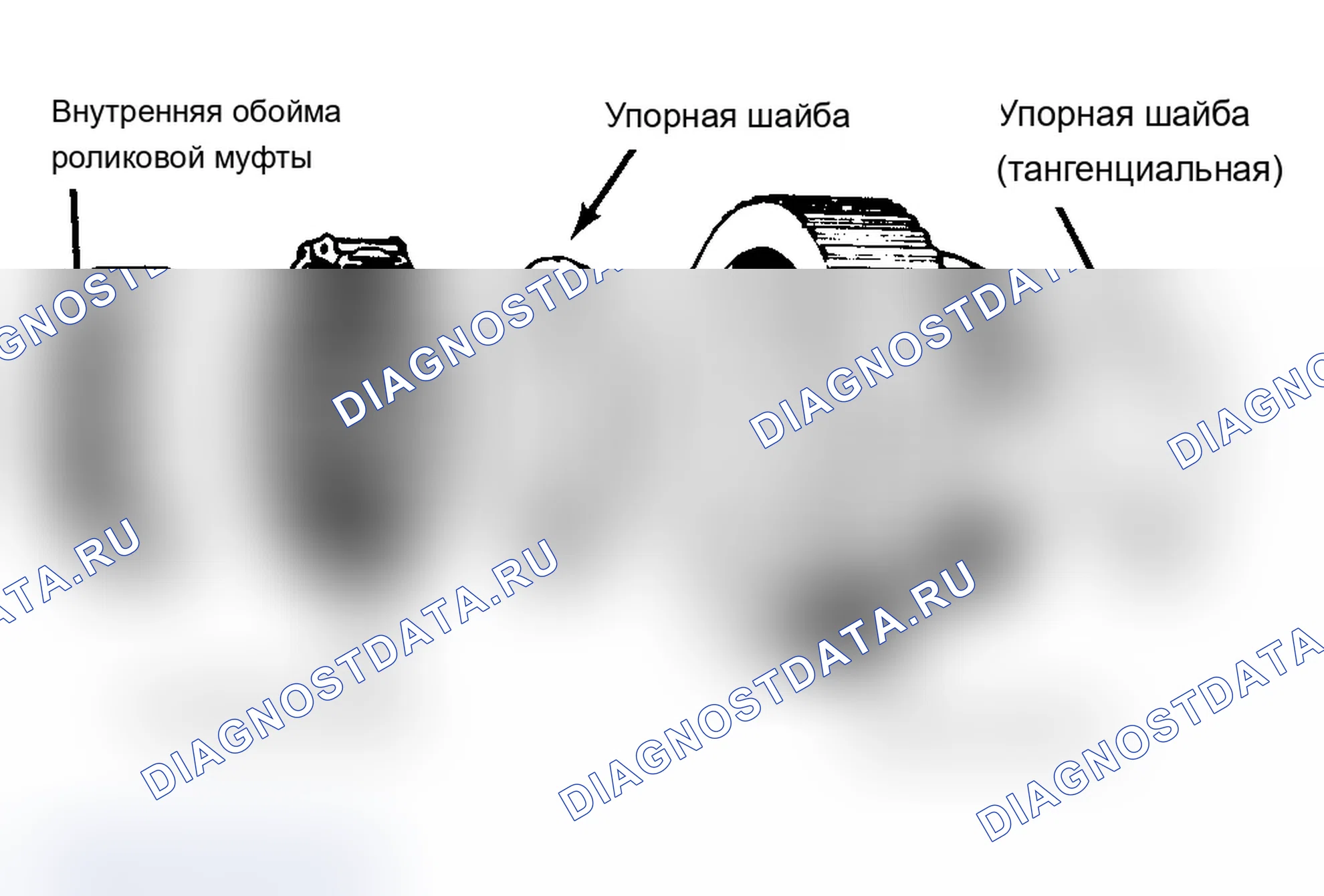 Рис. 68: Очистка и проверка. Buick Electra VI