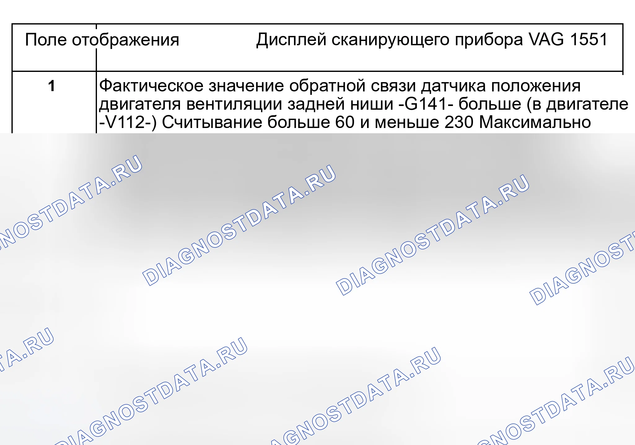 Рис. 134: Группа индикации 009-Задний двигатель вентиляции колодца -V112. Audi S8 D2 рестайлинг 2