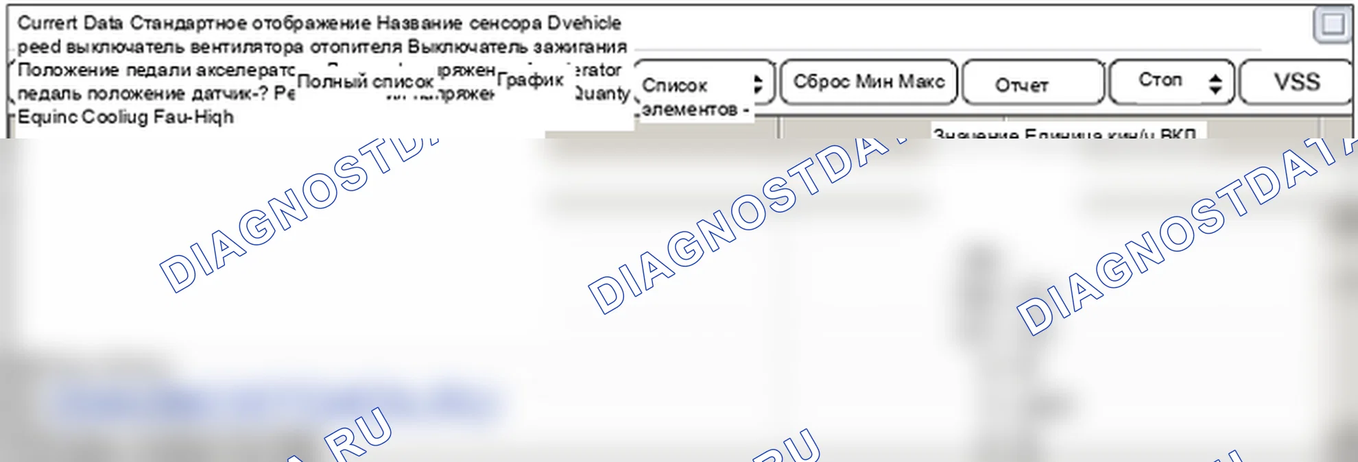 P0501: Диапазон/производительность датчика скорости транспортного средства A. Hyundai GRAND i10/Xcent BA