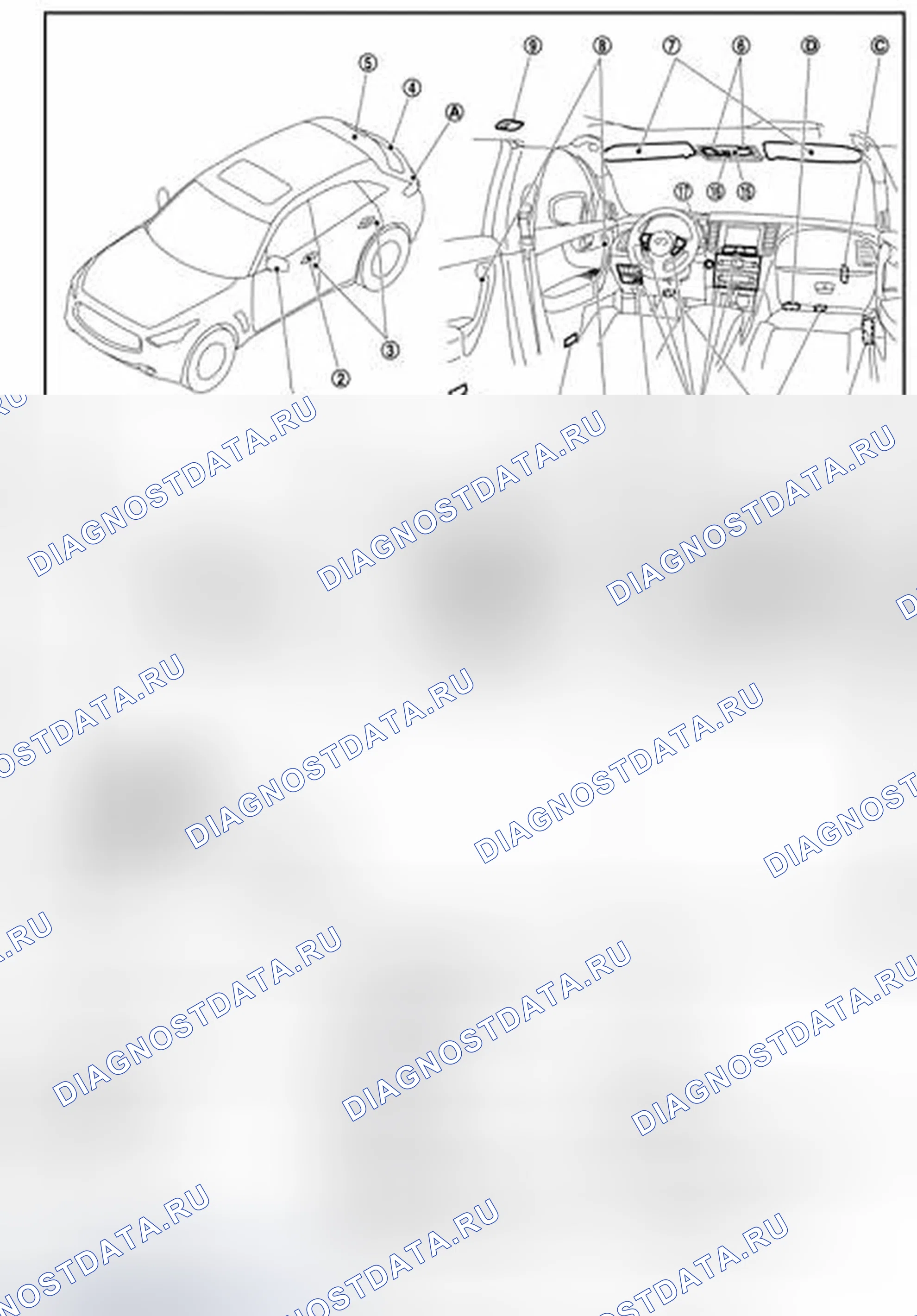 Рис. 40: Расположение компонентов. Infiniti FX50 II