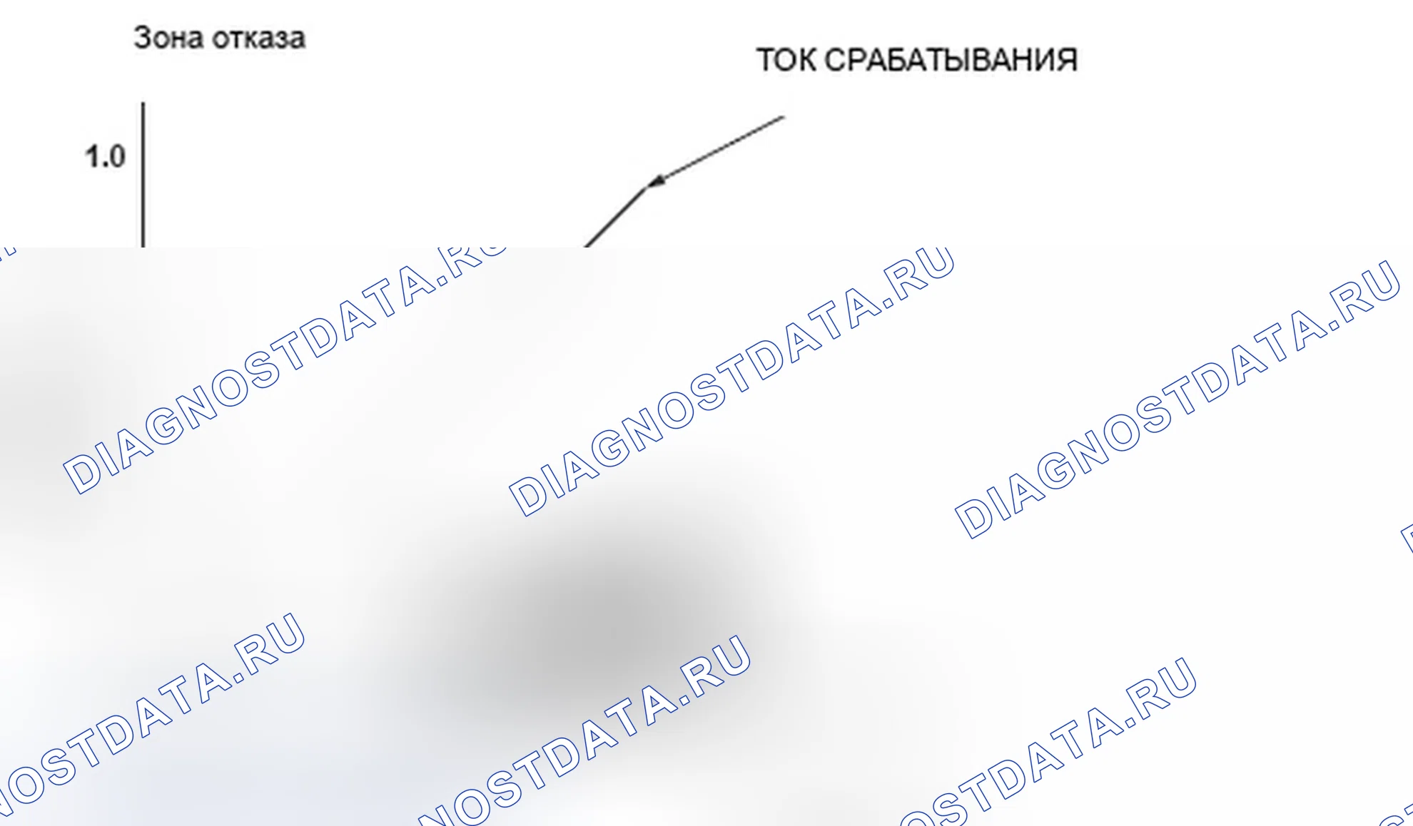 Рис. 207. Honda Element YH2 рестайлинг 2