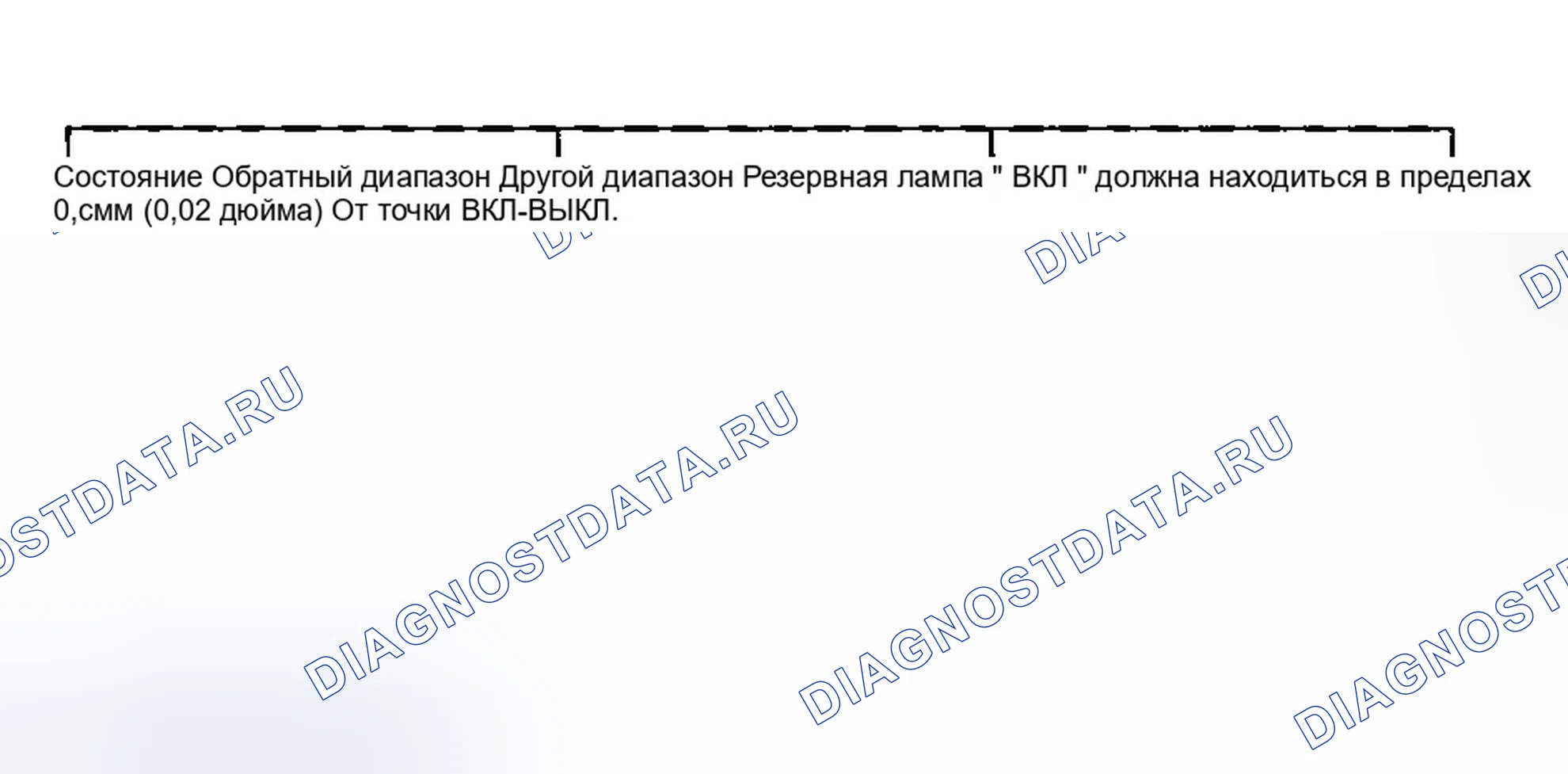 Рис. 5. Hyundai Accent III