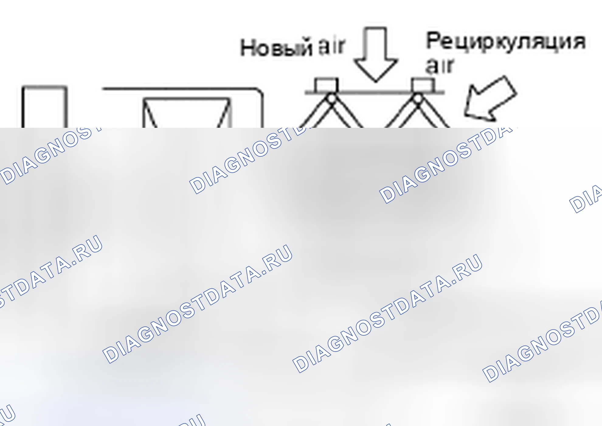 Рис. 3: ФУНКЦИЯ. Honda Passport I
