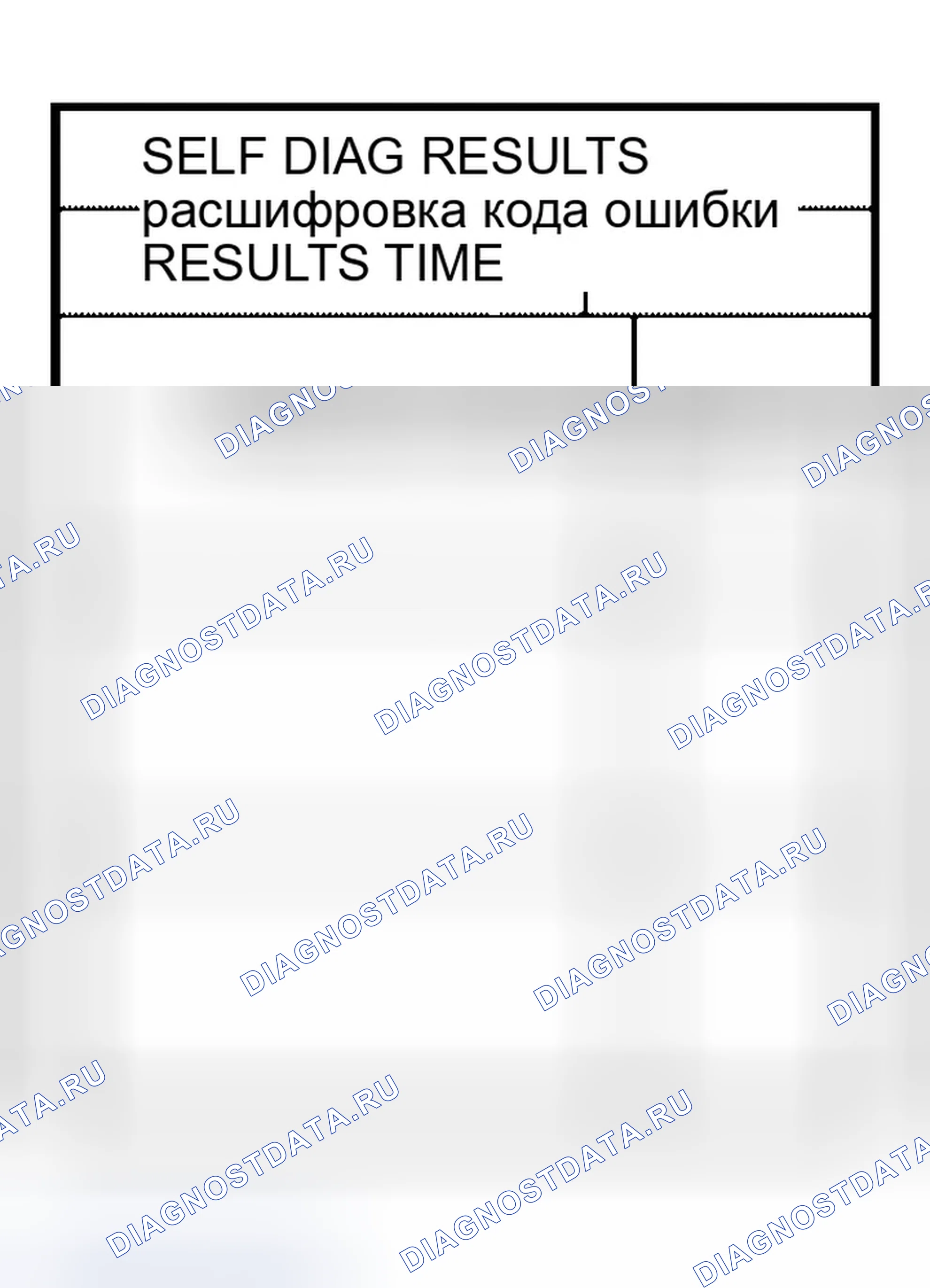 Рис. 91: Диагностическая процедура 4. Infiniti QX56 I