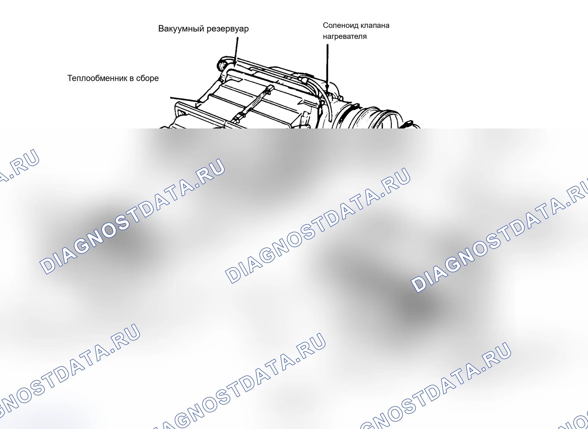 Рис. 1: ОПИСАНИЕ ручной системы кондиционирования. Audi 100 C4