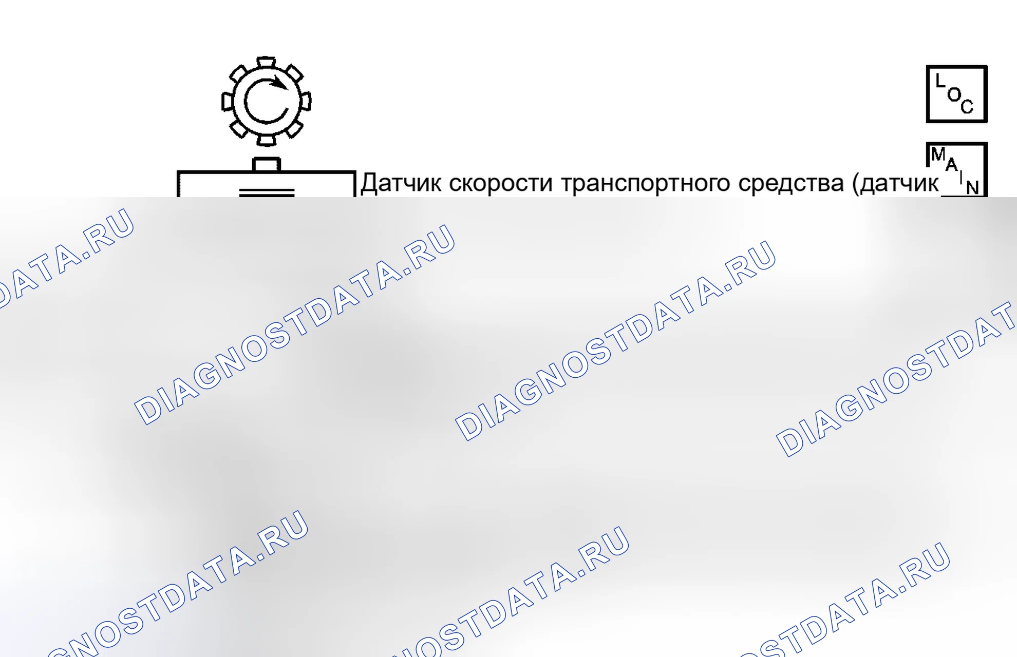 Рис. 1: расшифровка кода ошибки P0500. GMC C3500 HD GMT400 final