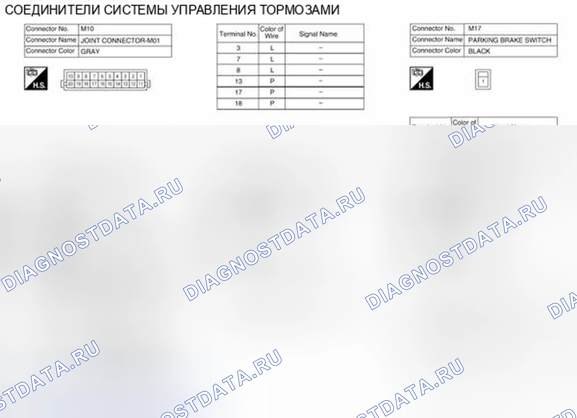 Рис. 16. Audi RS6 C8