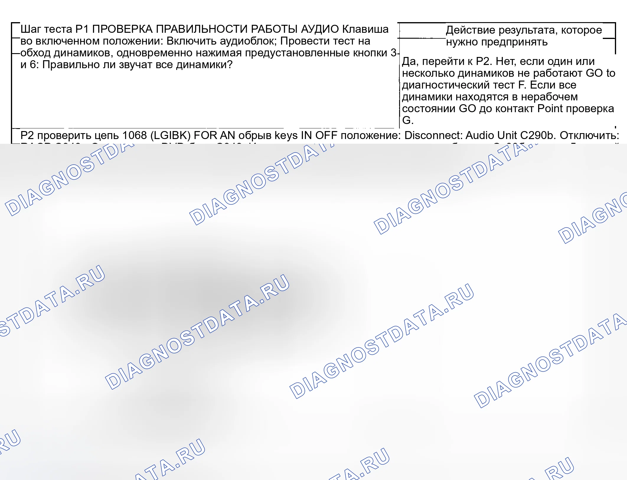 Рис. 54: диагностический тест P: ВИДЕОСИСТЕМА РАБОТАЕТ НЕПРАВИЛЬНО - ЗВУК ОТСУТСТВУЕТ (ТОЛЬКО DVD). Ford Pickup F250 Super Duty I