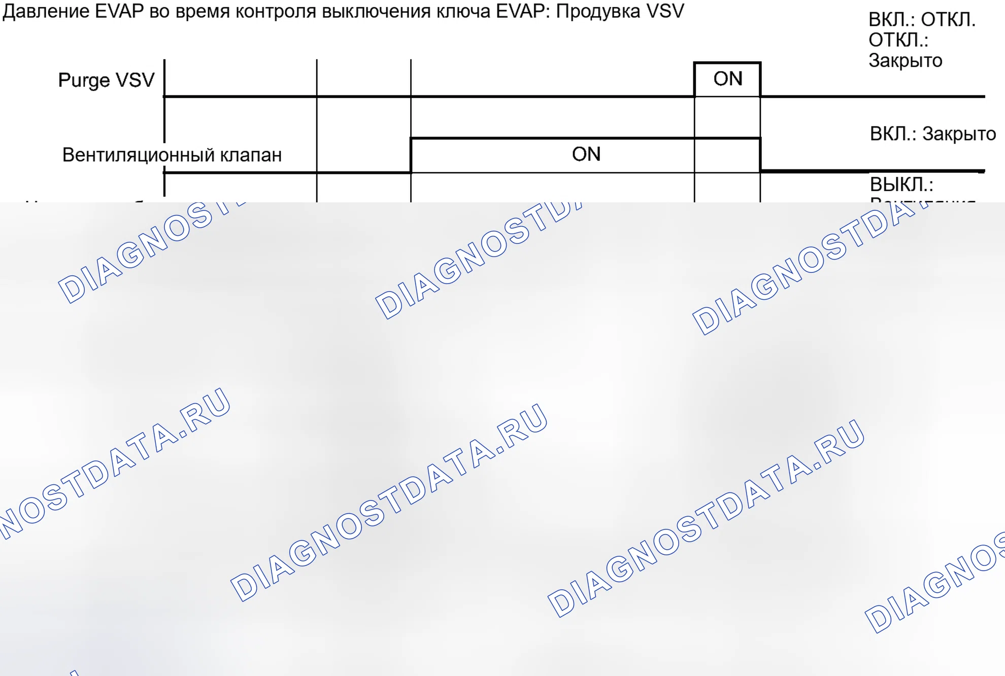 Рис. 113. Haval Xiaolong I