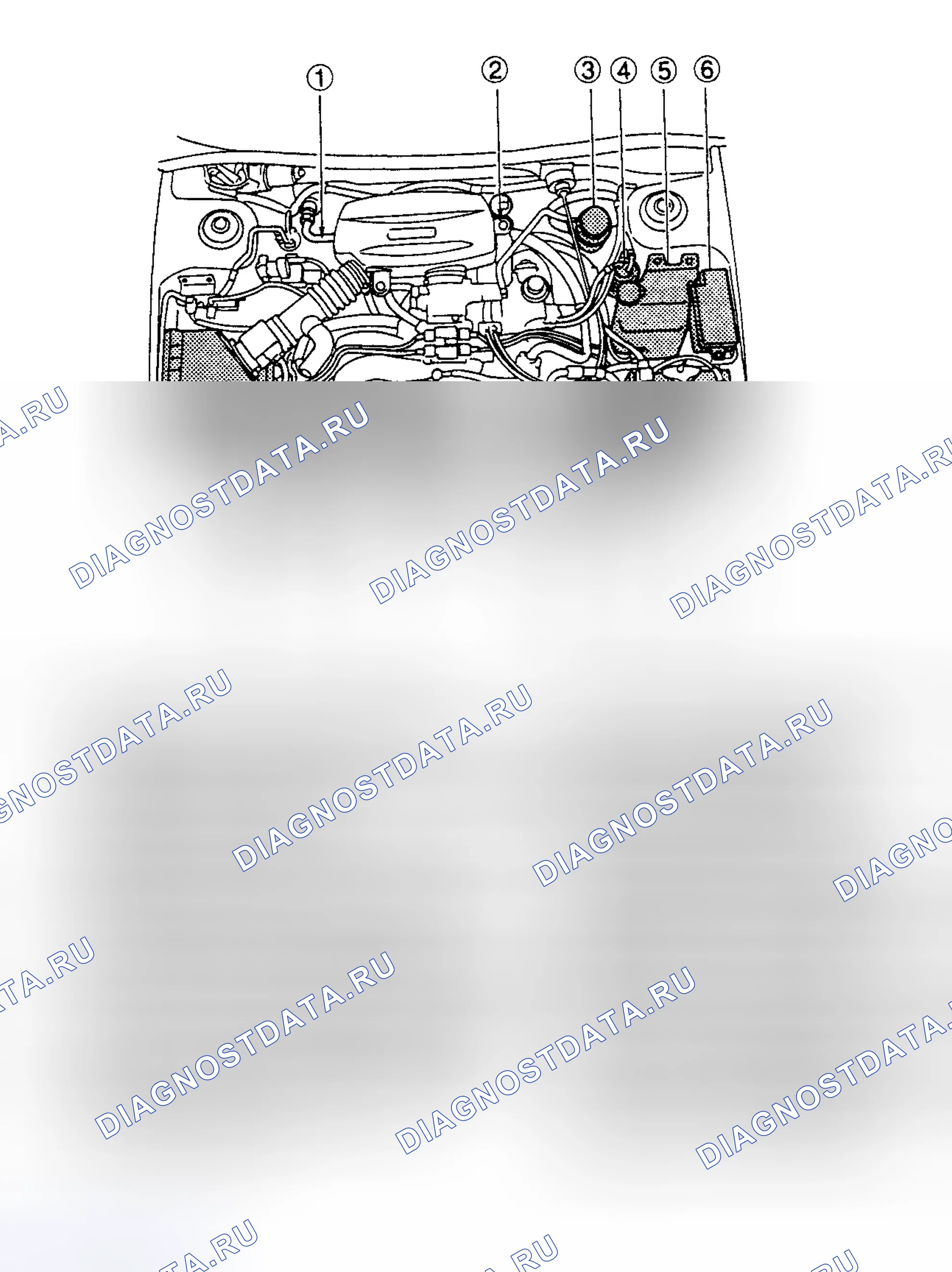 Рис. 4: РАСПОЛОЖЕНИЕ ТОЧЕК ОБСЛУЖИВАНИЯ. Subaru Legacy BD/BG/BK