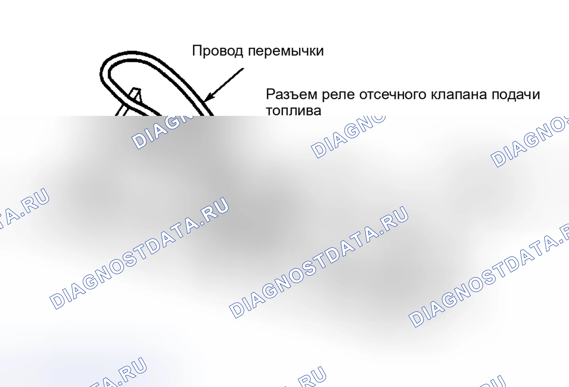 Рис. 1: Подключение провода перемычки к разъему реле отсечного клапана подачи топлива (Crown Victoria). Hyundai Palisade I рестайлинг