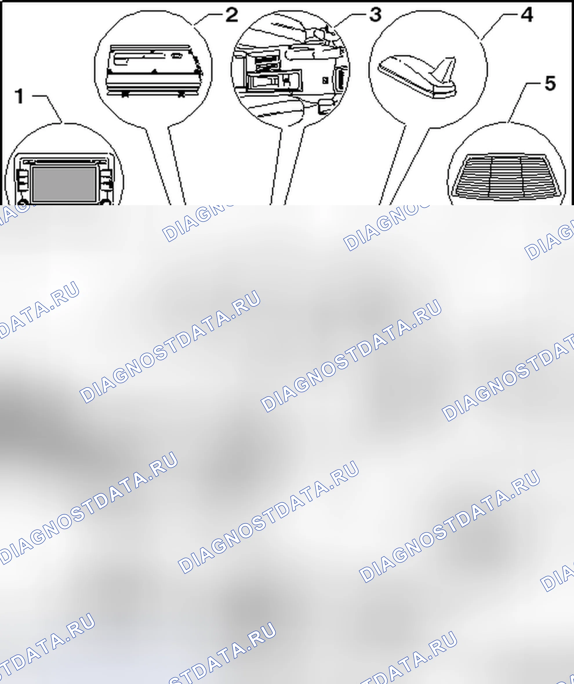 Рис. 53: RCD-510 ОБЗОР АУДИОСИСТЕМЫ PREMIUM 8. Volkswagen Jetta V