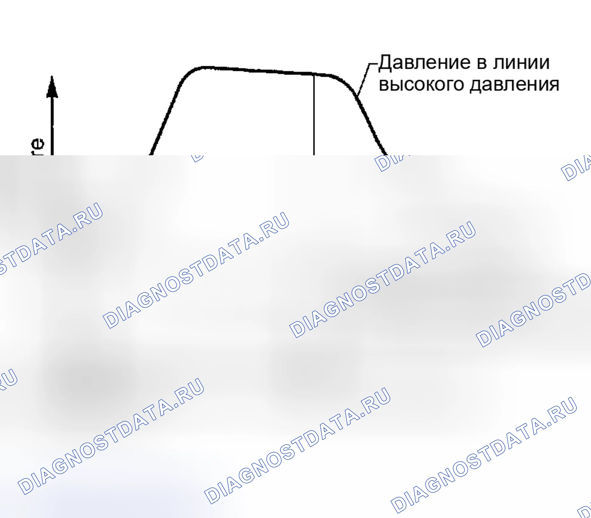 Рис. 275. Nissan Altima L31