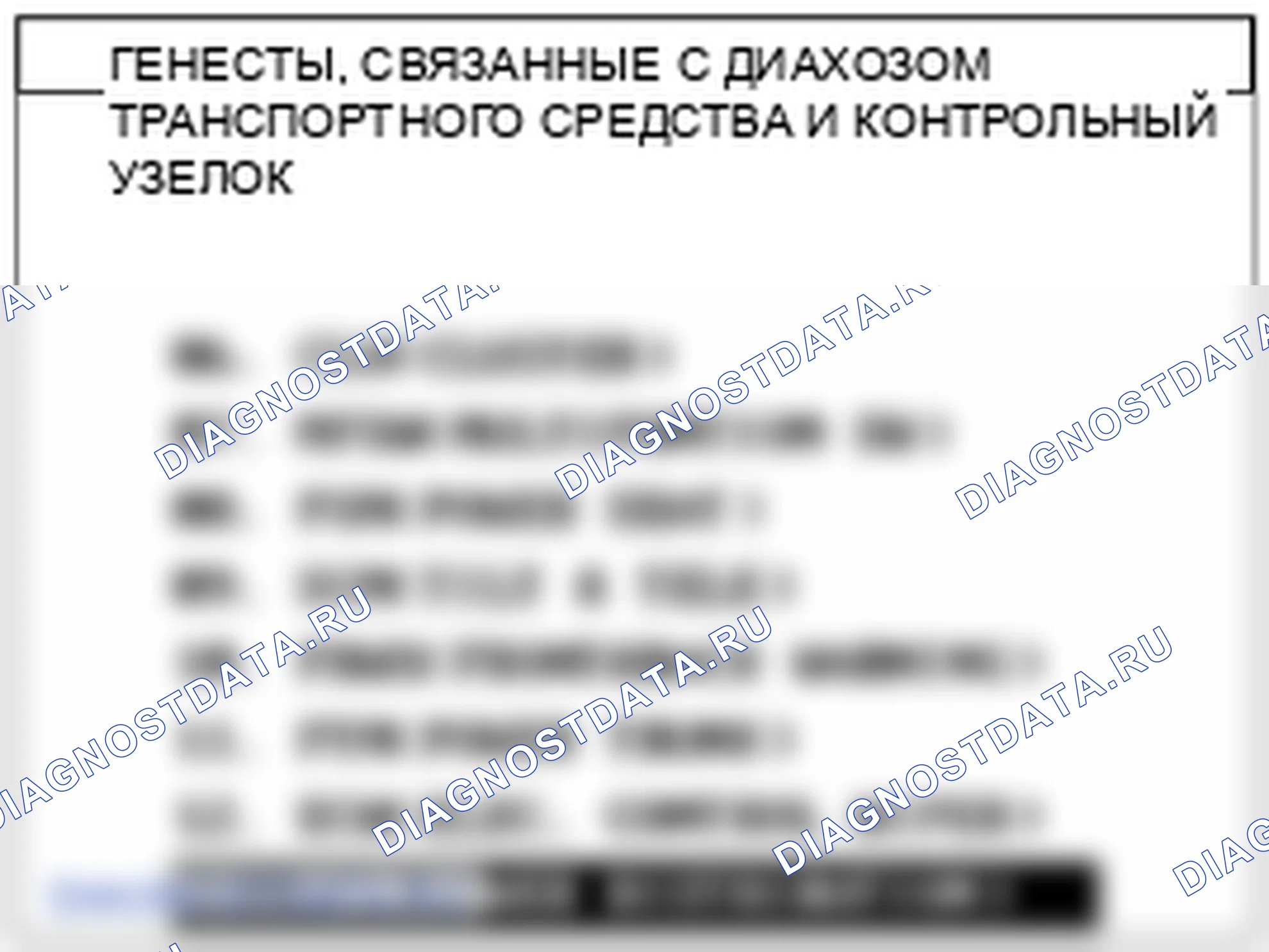 Проверка PDM (модуль распределения питания). Hyundai Genesis BH