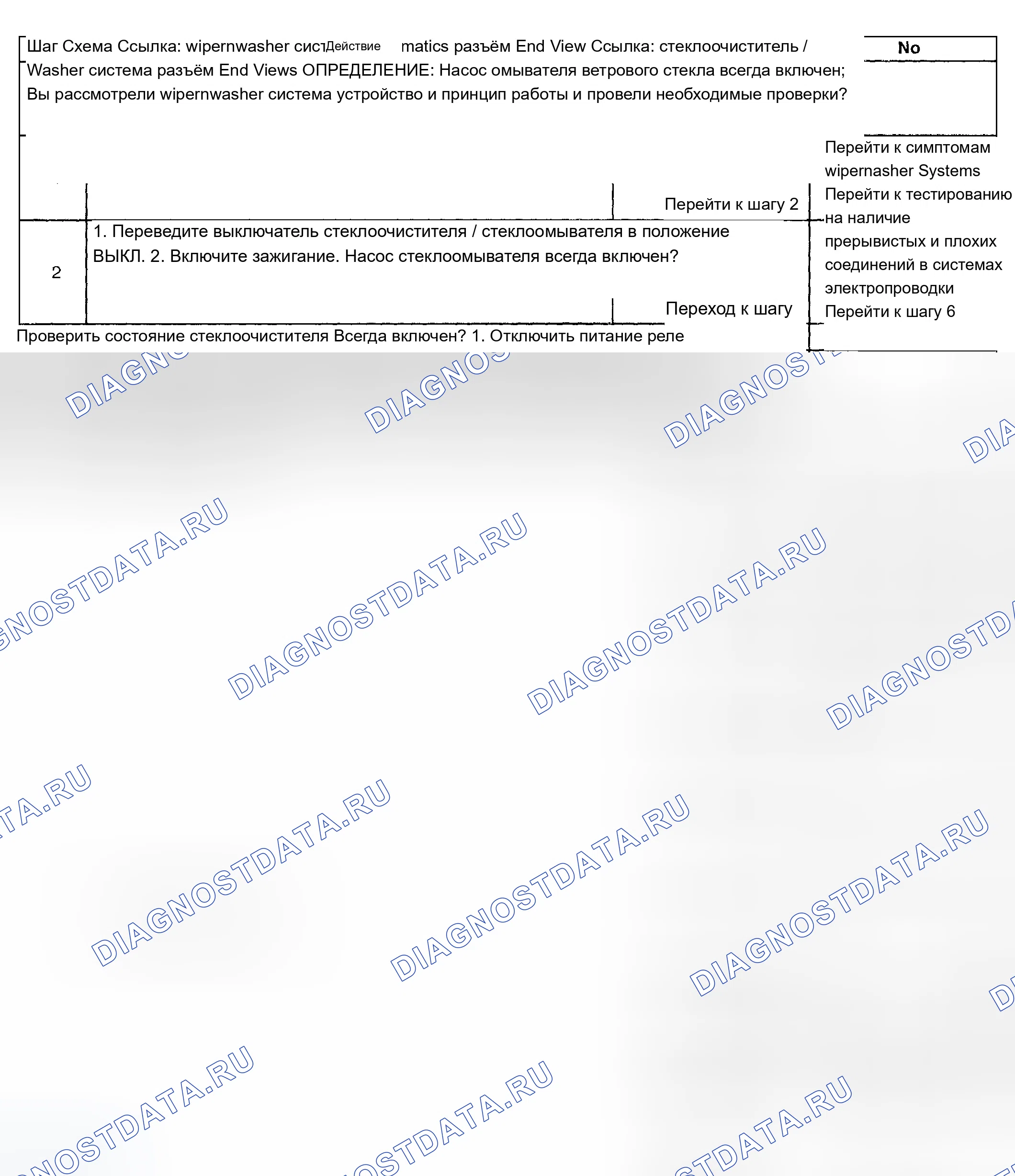 Рис. 66: Шайбы всегда включены. Chevrolet TrailBlazer I