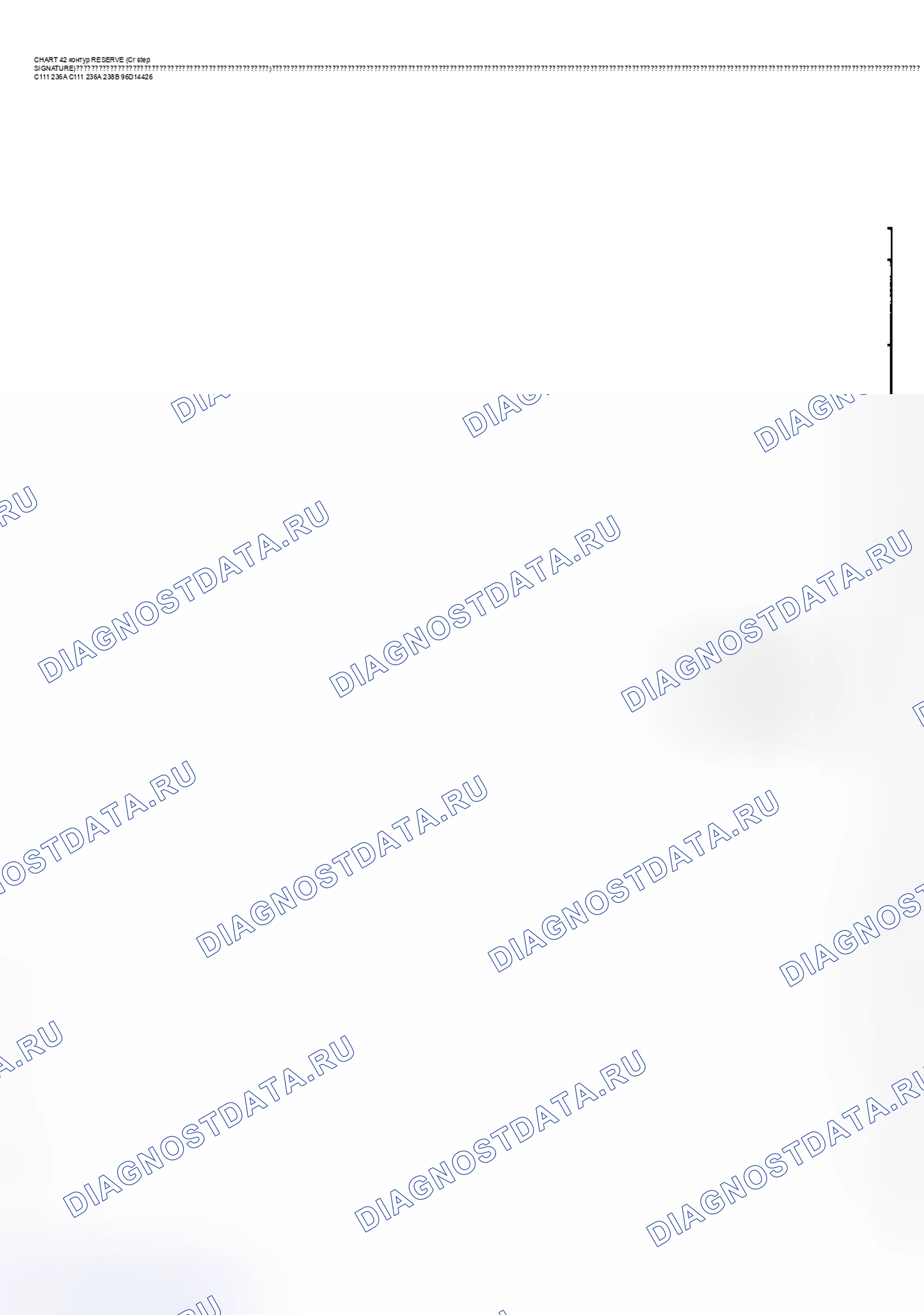 Рис. 38: Диагностические средства. Chevrolet Suburban IX