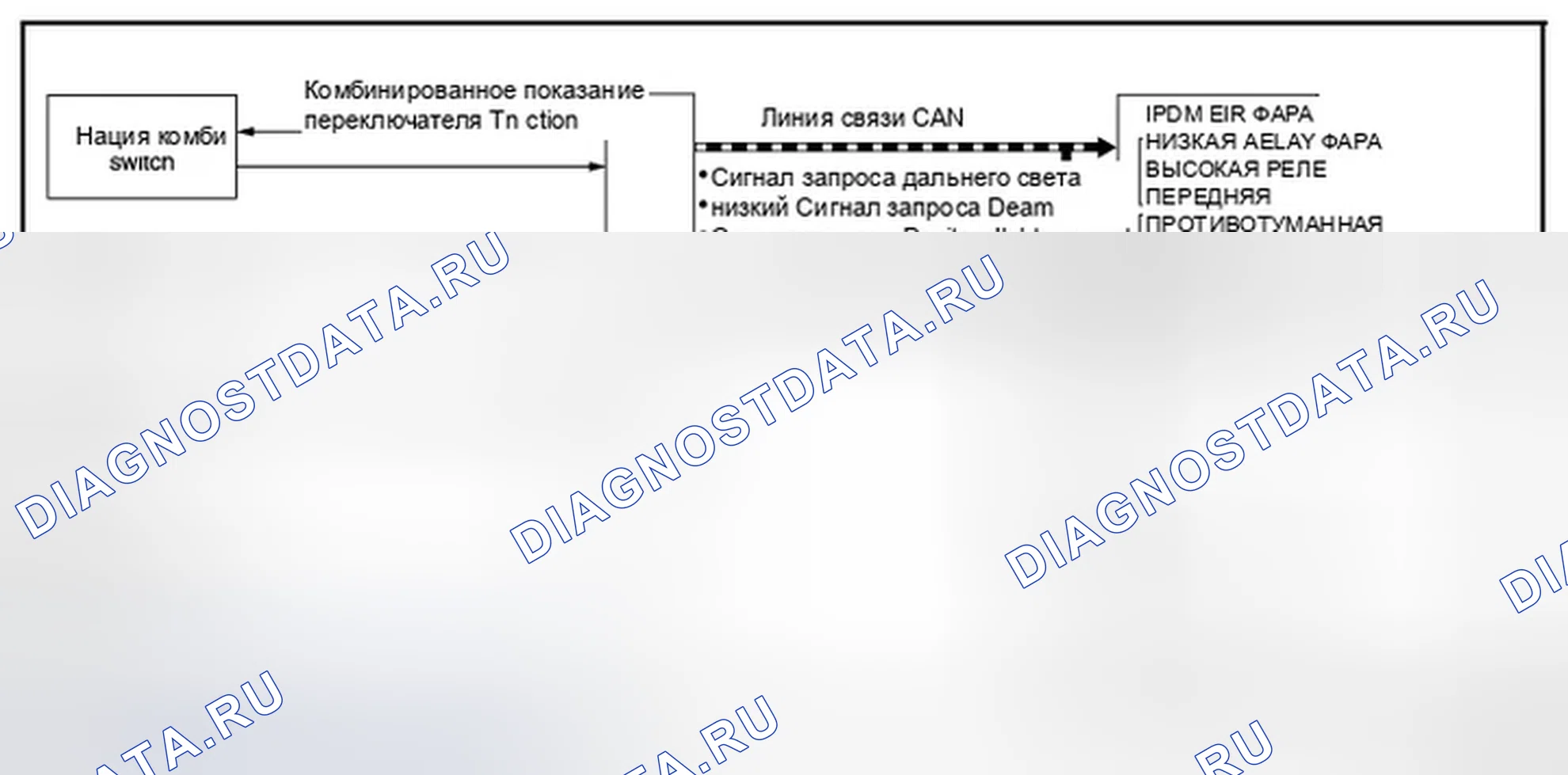 Рис. 32: СИСТЕМА АВТОМАТИЧЕСКОЙ ПОДСВЕТКИ (БЕЗ DTRL): Схема системы. Infiniti M37 IV