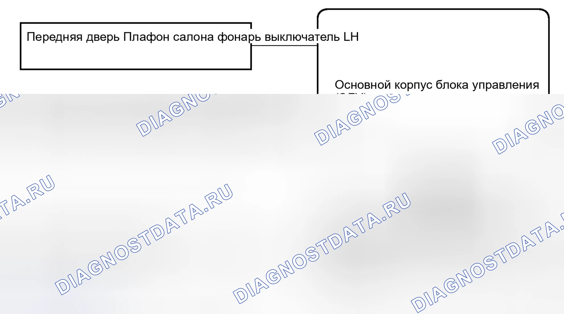 Рис. 104: СХЕМА СИСТЕМЫ. Toyota Sequoia II рестайлинг
