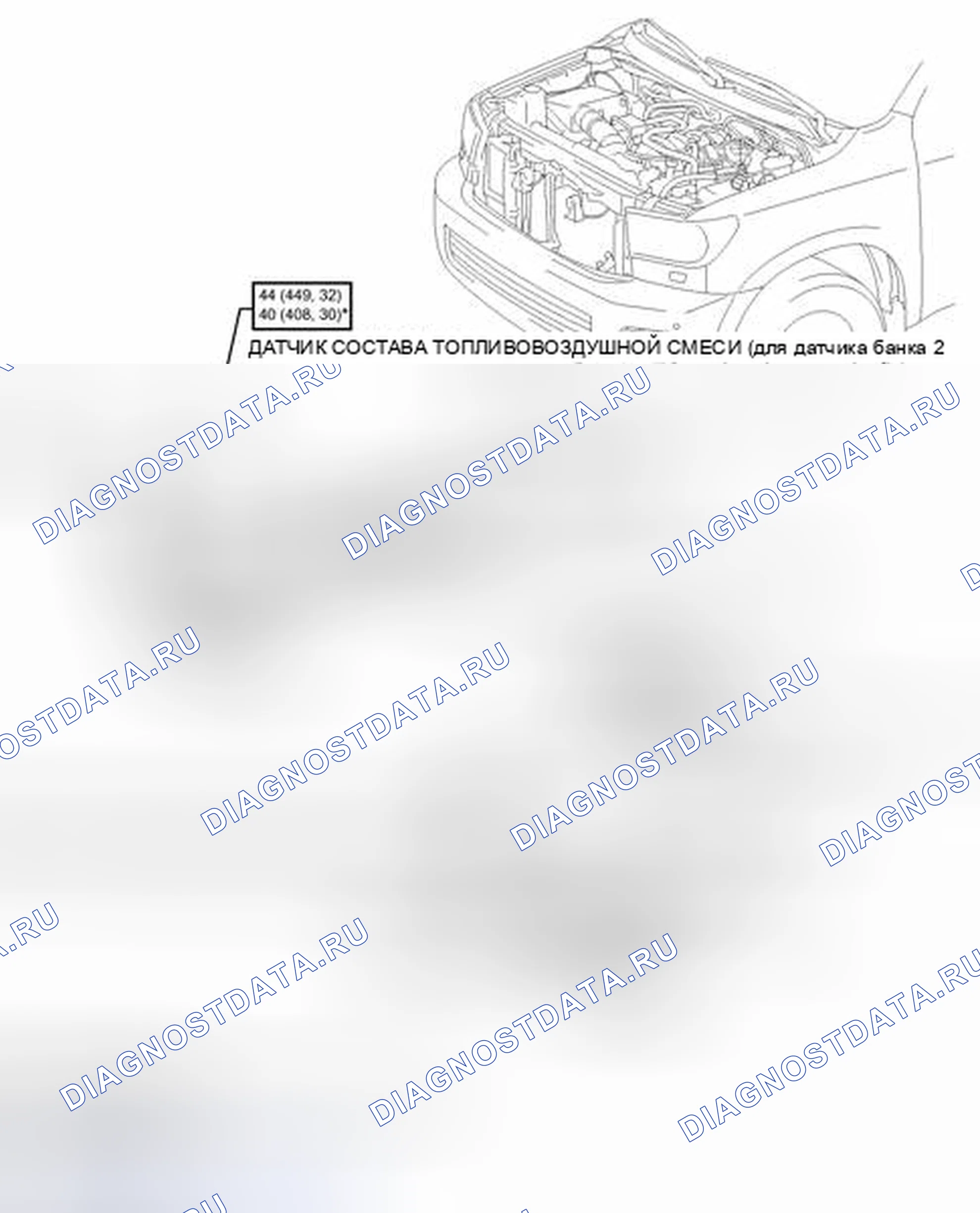Рис. 817: ИЛЛЮСТРАЦИЯ. Toyota Sequoia II рестайлинг