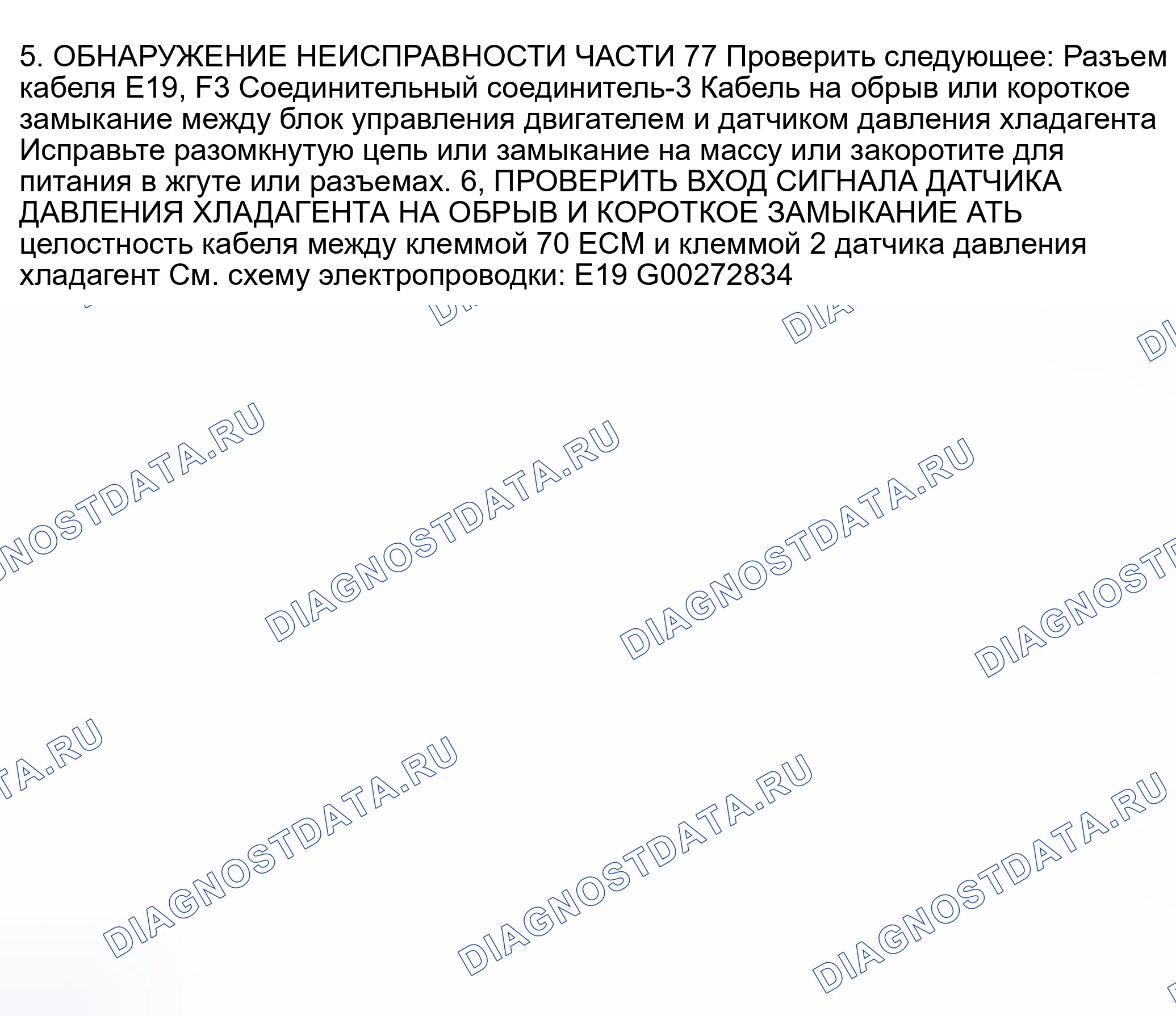 Рис. 189. Nissan Sentra B15