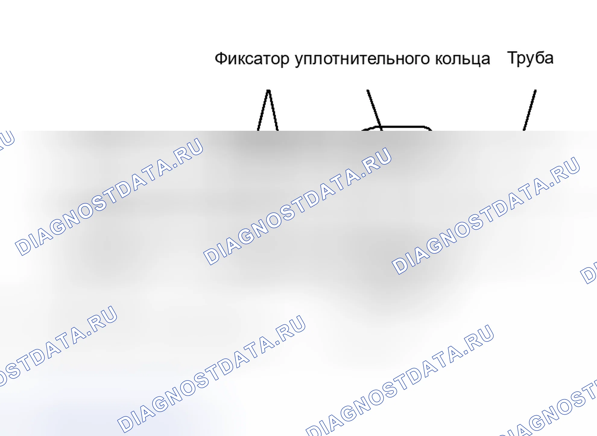 Рис. 2. Kia Sorento I