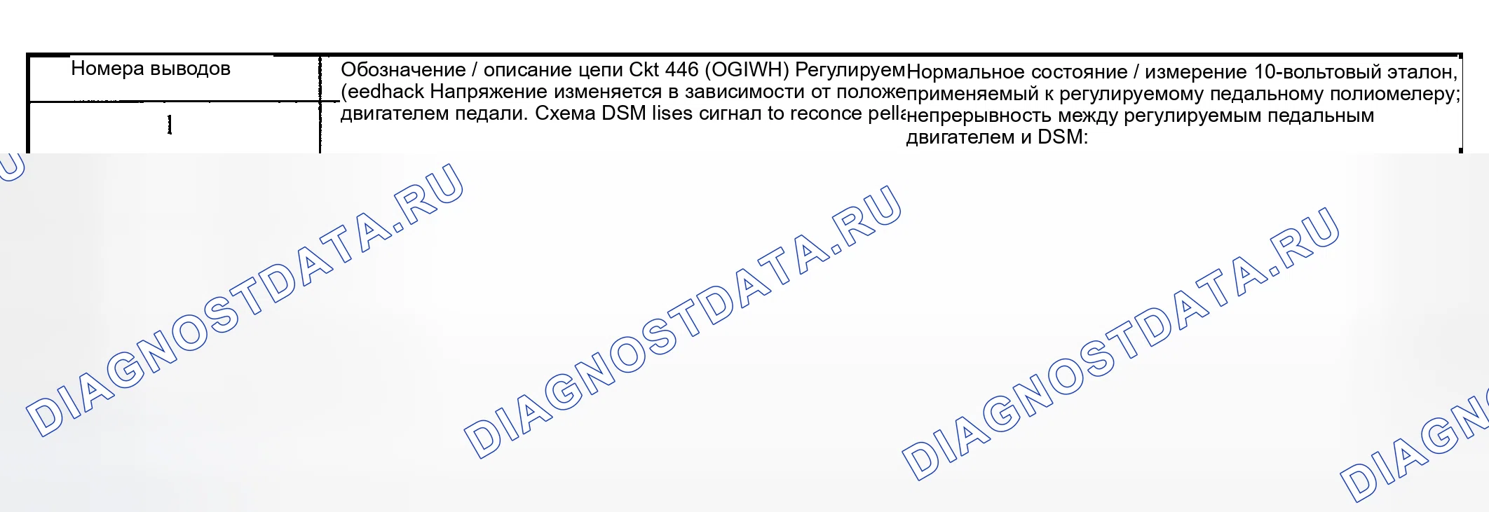 Рис. 48. Hyundai Nexo I