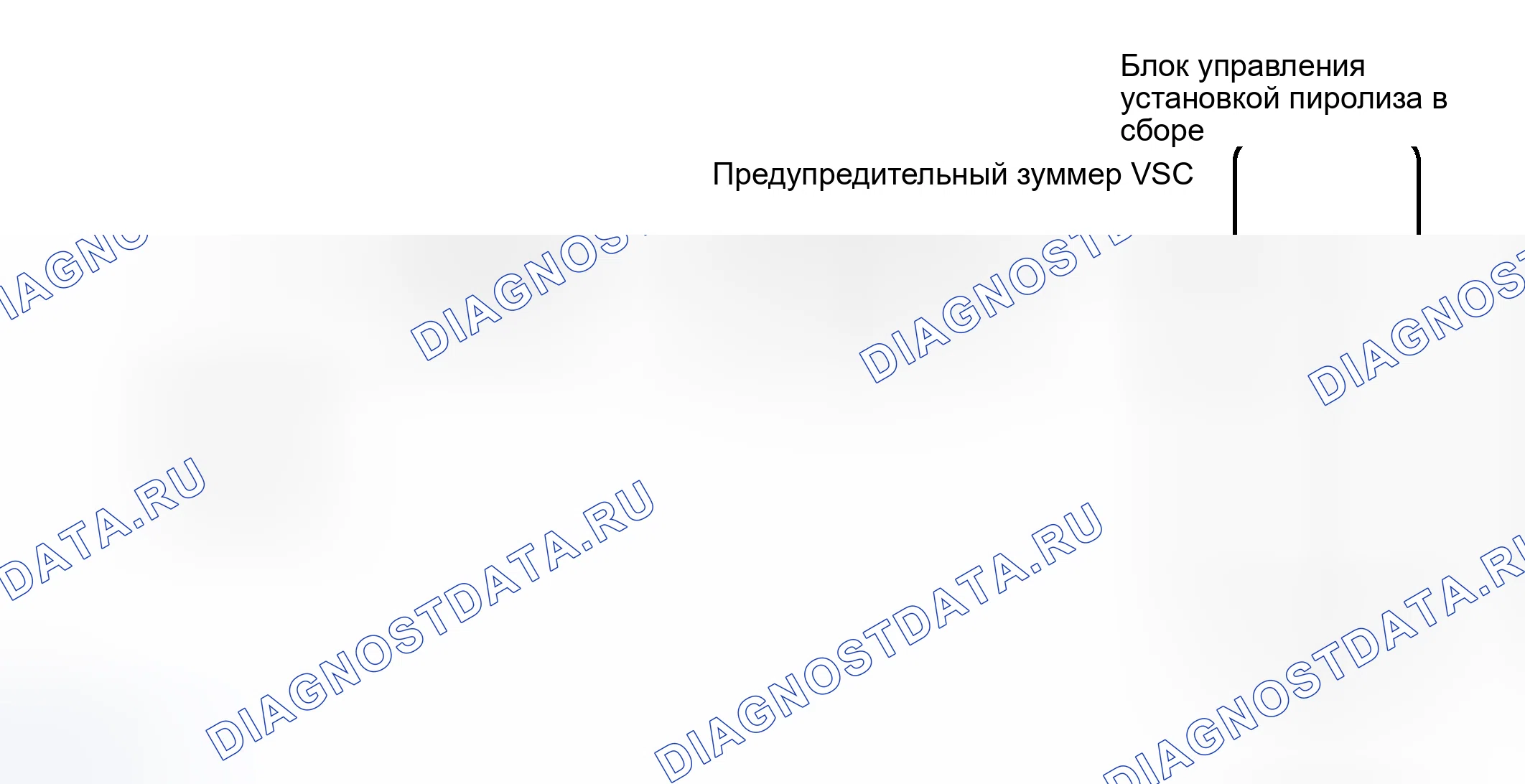 Рис. 54: электросхема. Toyota Land Cruiser 100 рестайлинг 2