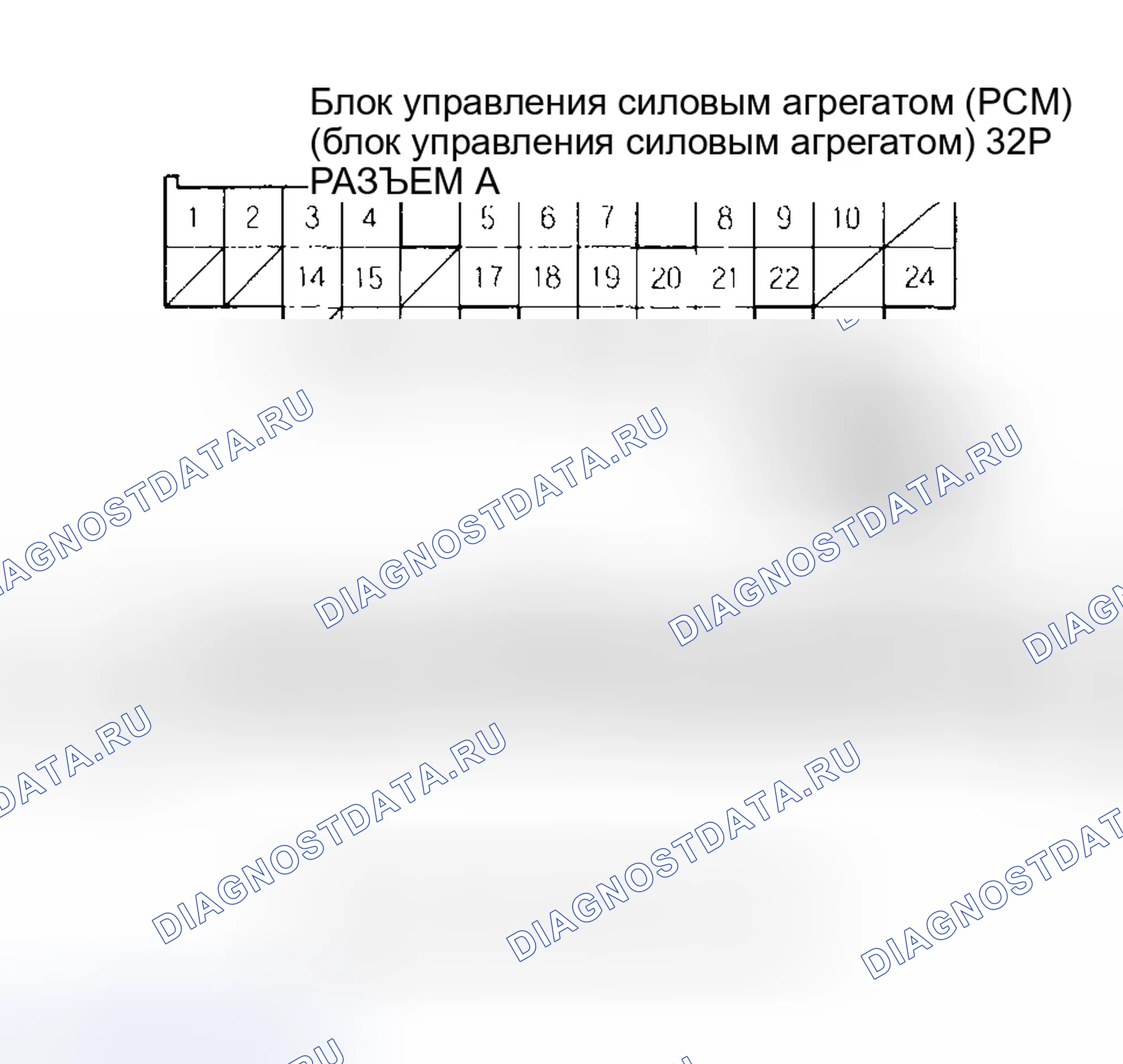 Рис. 12. Honda Pilot I