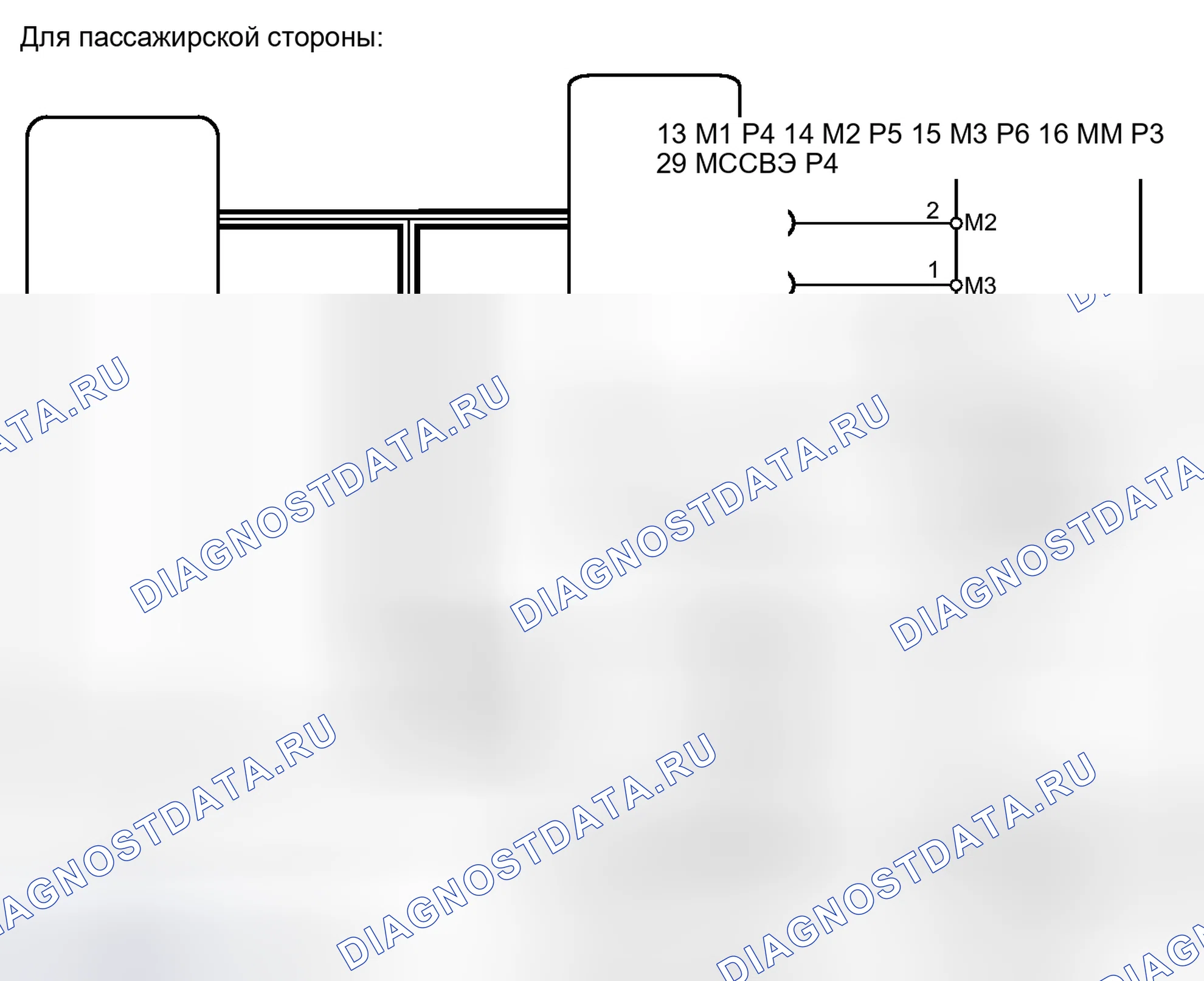 Рис. 115. Honda Accord IV