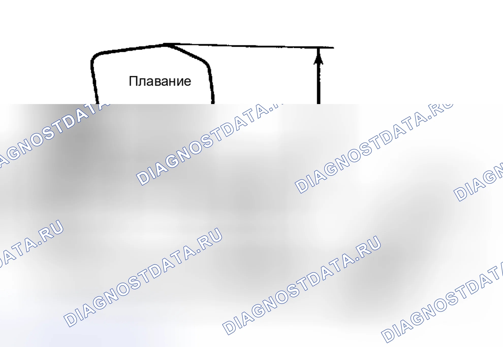 Рис. 2: Регулировка падения поплавка. Subaru XT I