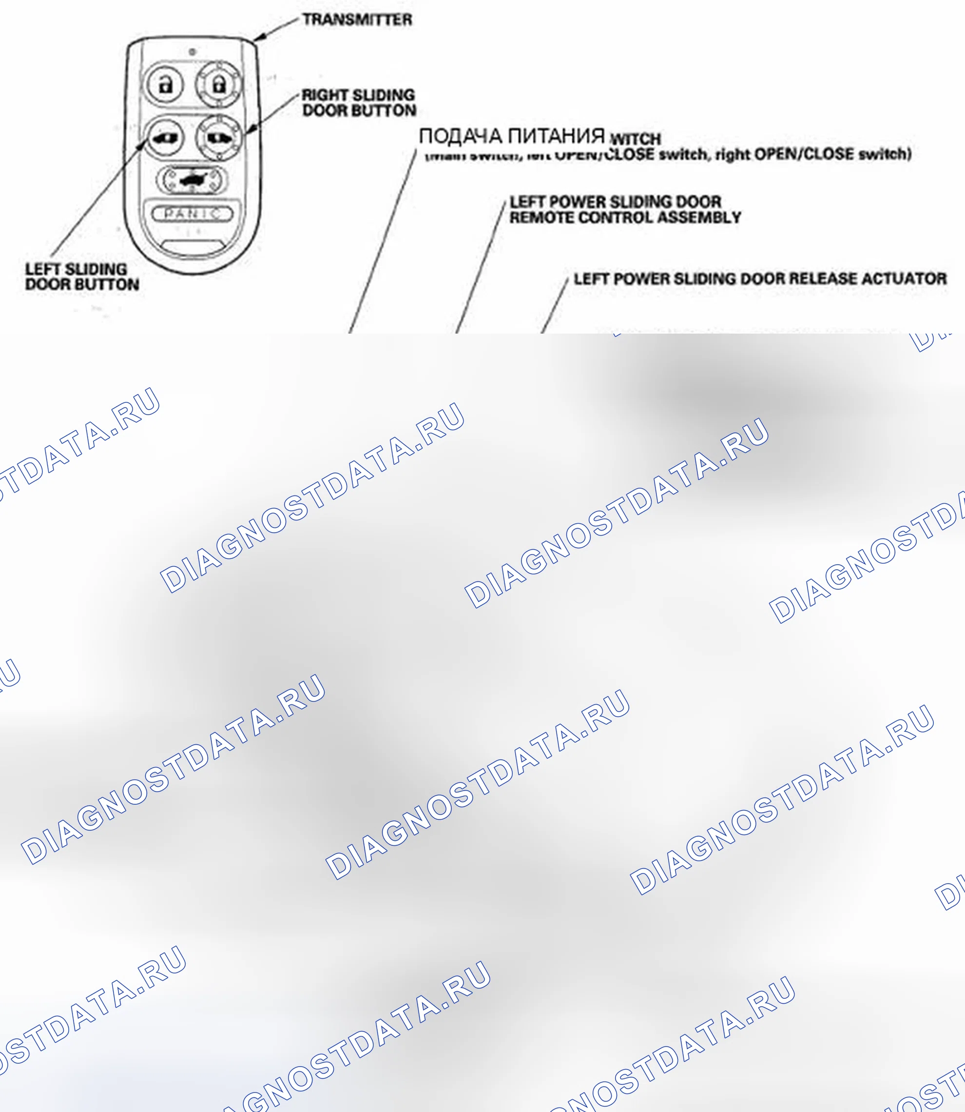 Рис. 159: Указатель расположения компонентов. Honda Odyssey IV
