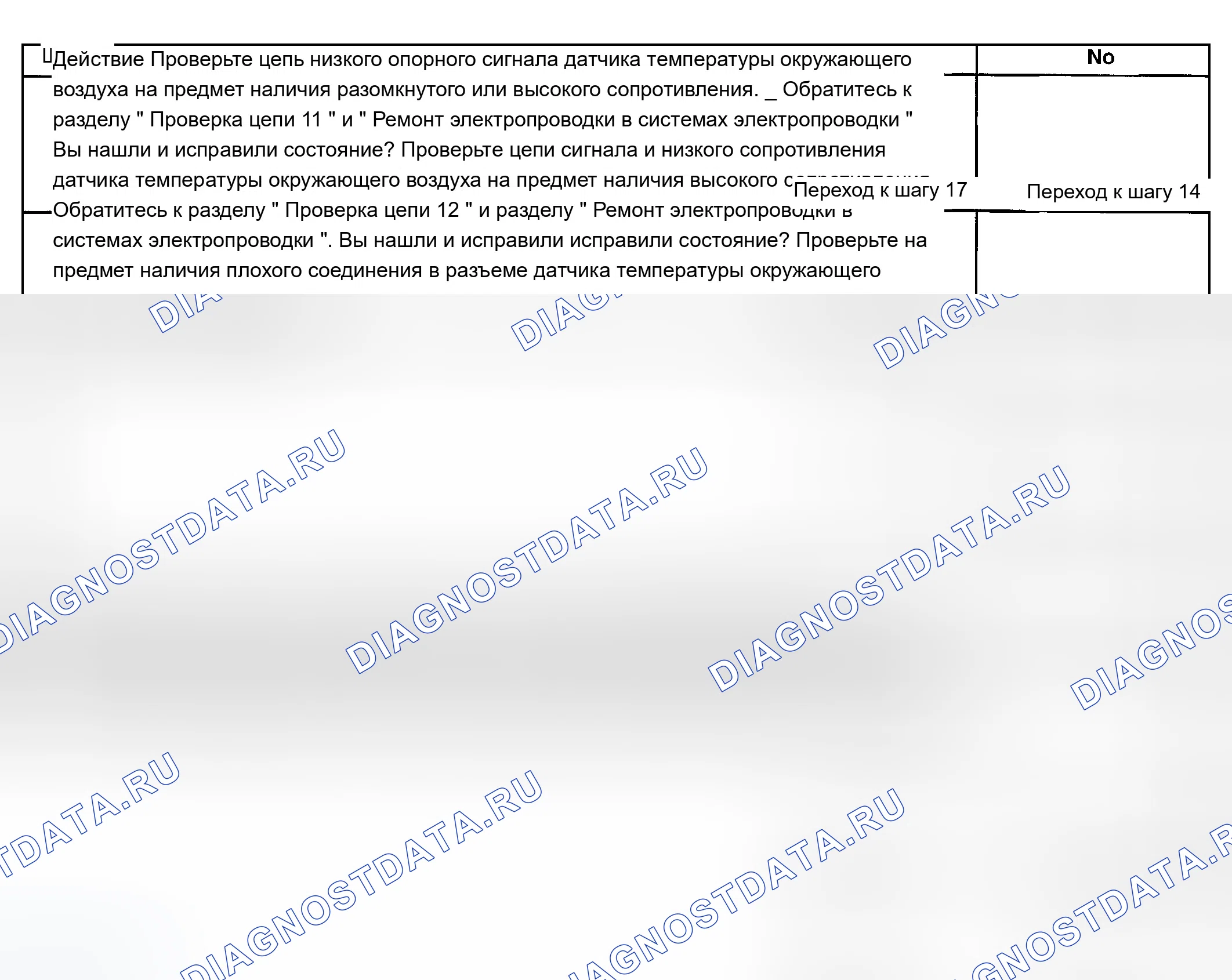 Рис. 11. Chevrolet Chevy Express H2500 