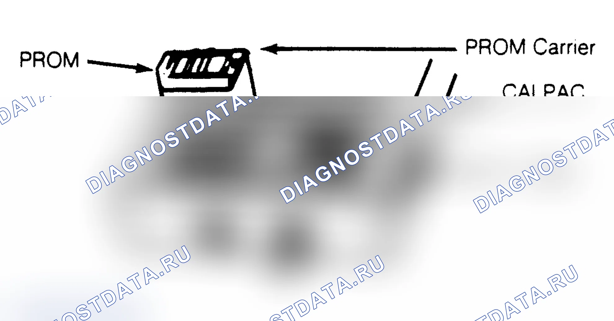 Рис. 3: CALPAC. Cadillac Brougham I