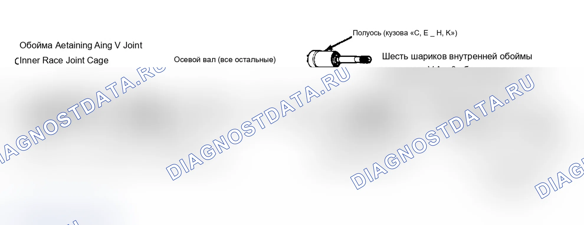Рис. 4: Демонтаж. Buick Electra VI