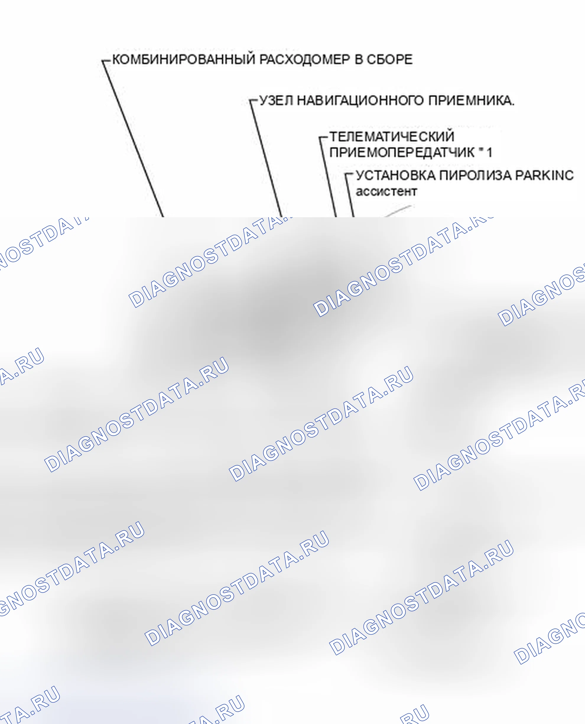 Рис. 65: ИЛЛЮСТРАЦИЯ. Toyota Sienna III