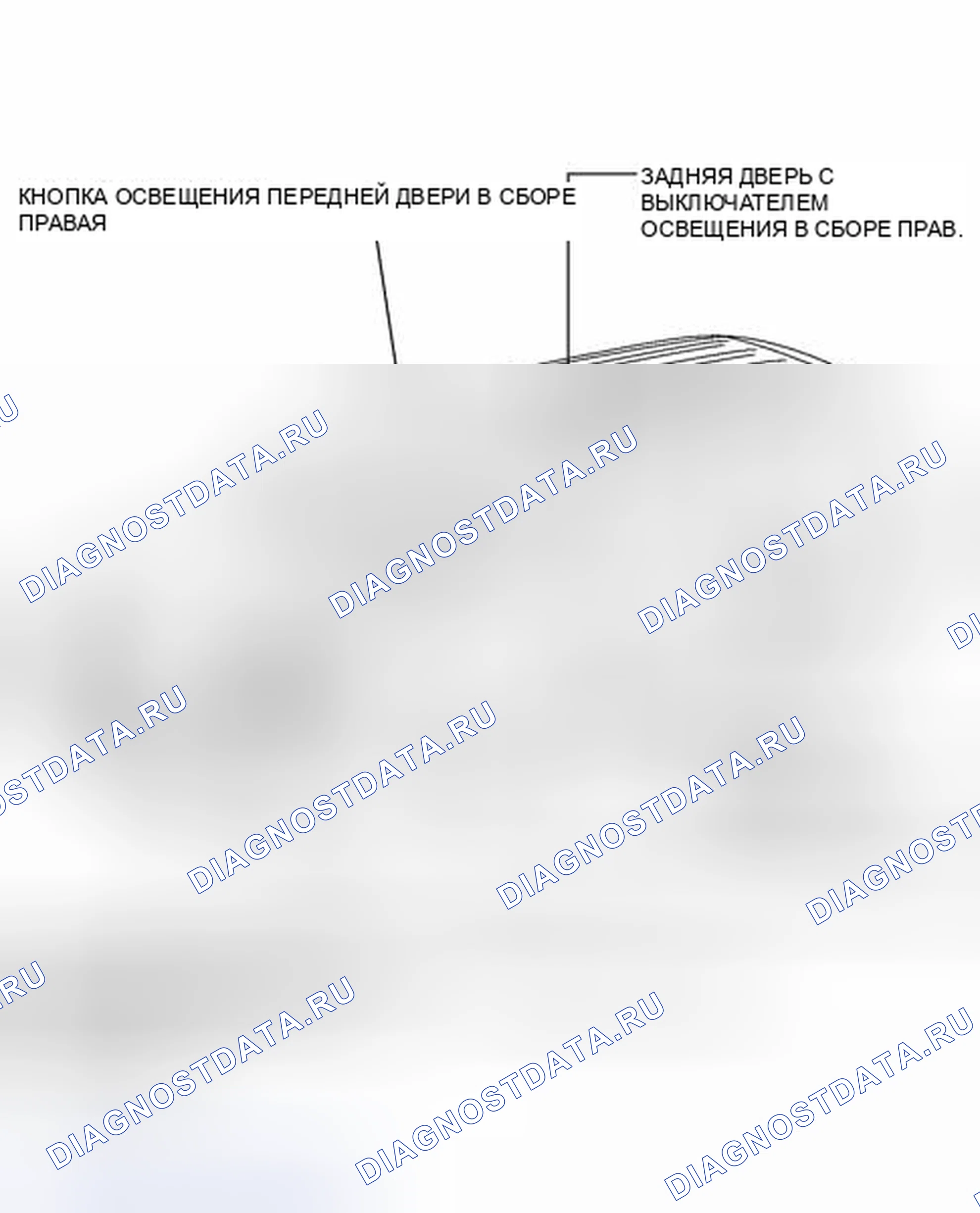 Рис. 47: ИЛЛЮСТРАЦИЯ. Toyota Land Cruiser 200 рестайлинг