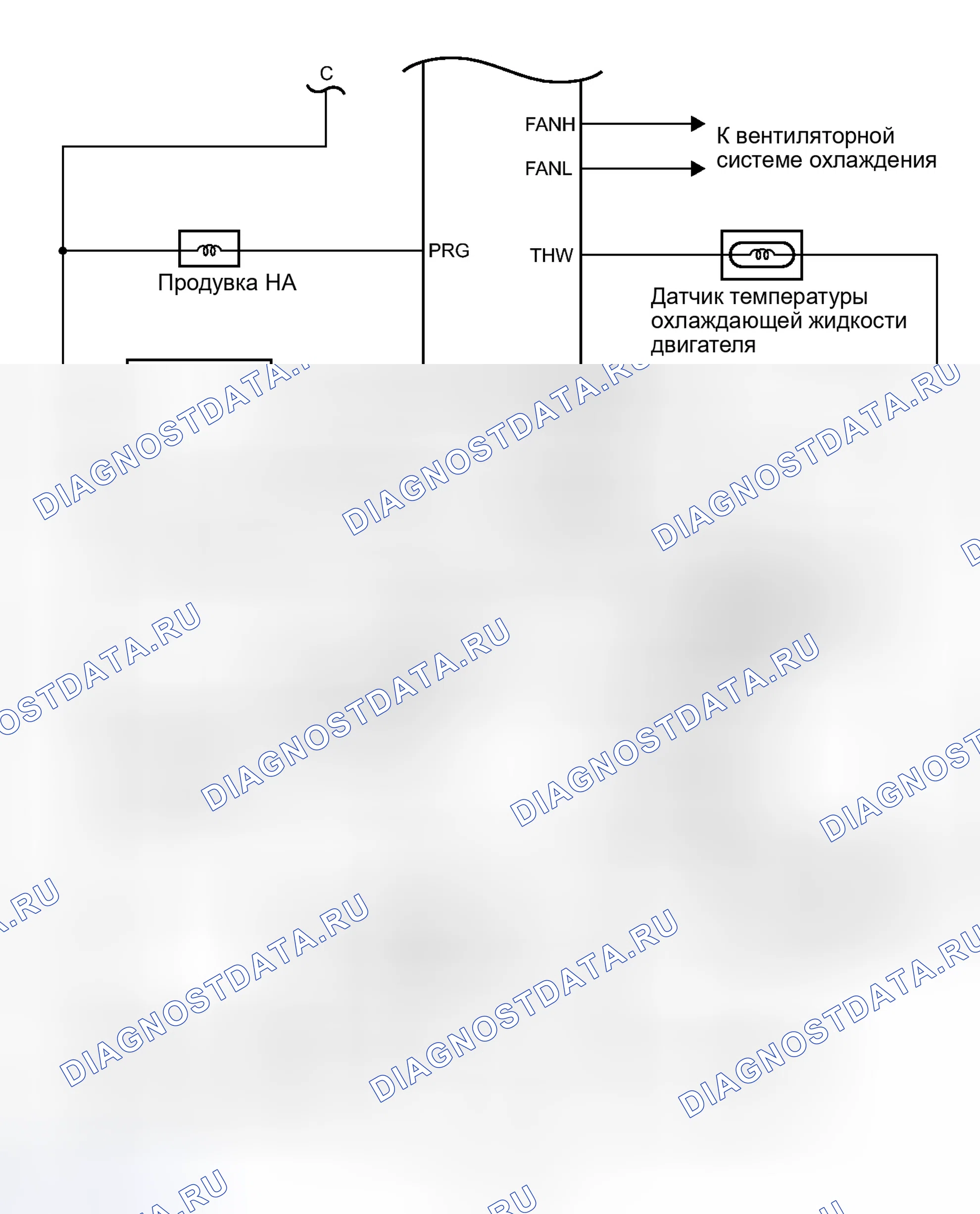 Рис. 33. Lexus CT I