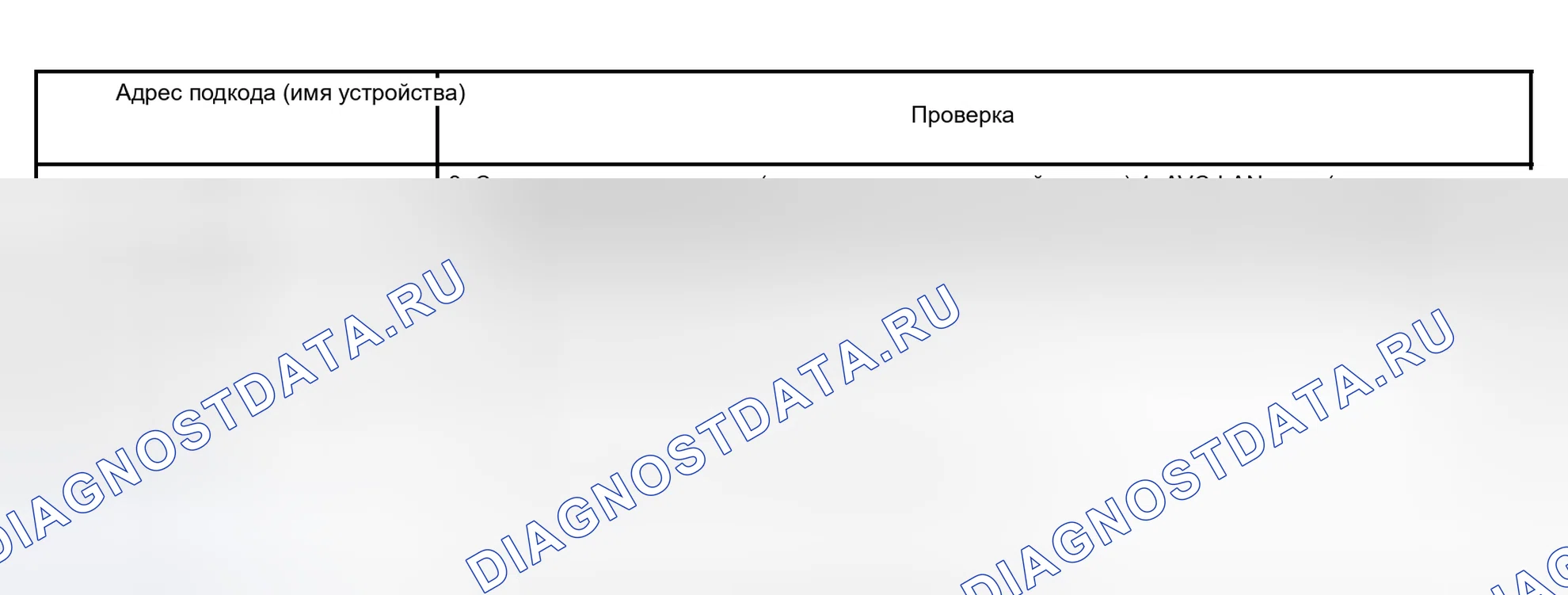 Рис. 48. Haval H5 I
