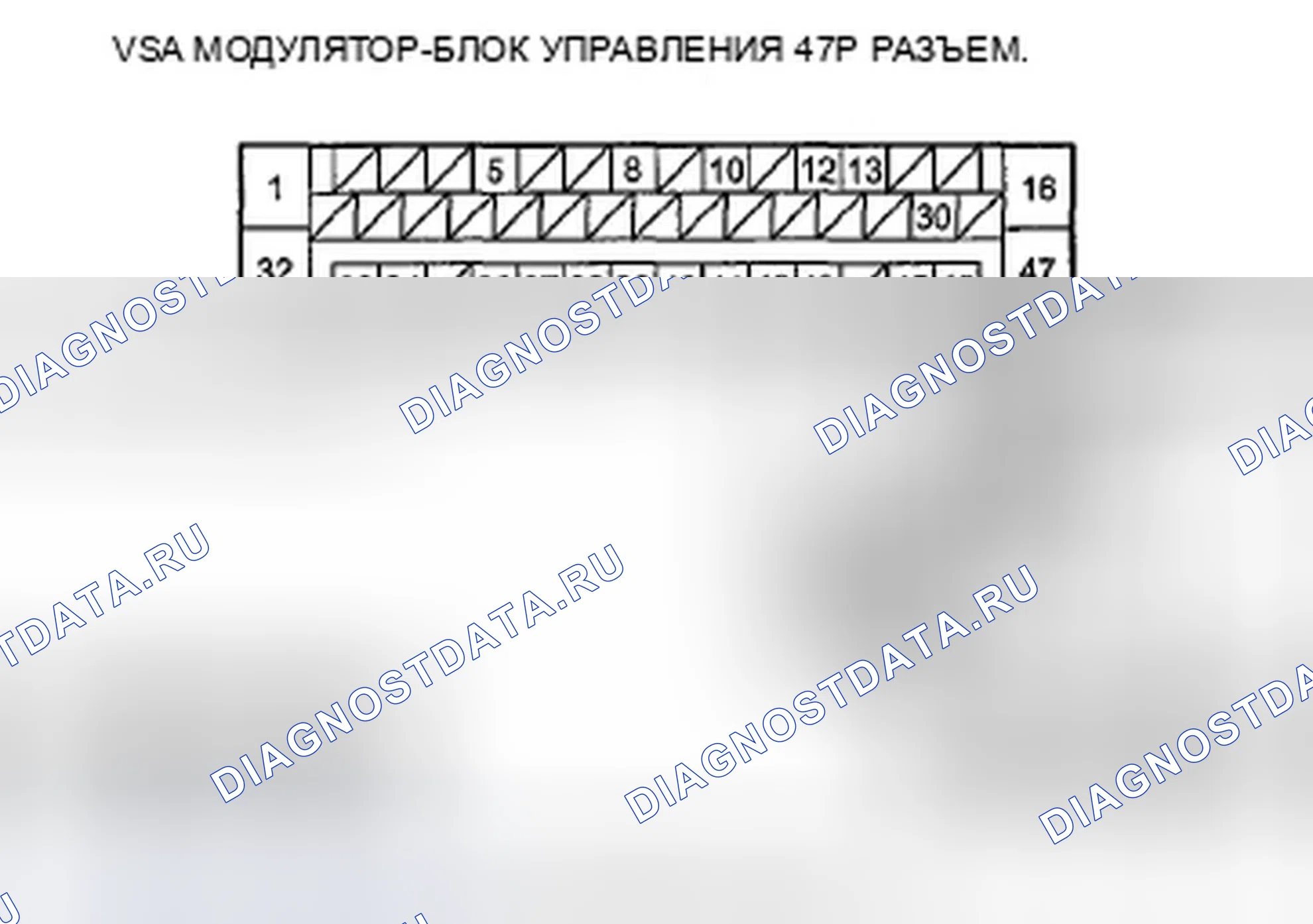 Рис. 74: расшифровка кода ошибки 11: Неисправность цепи датчика скорости правого переднего колеса; расшифровка кода ошибки 13: Датчик частоты вращения левого переднего колеса Ci. Acura TSX II
