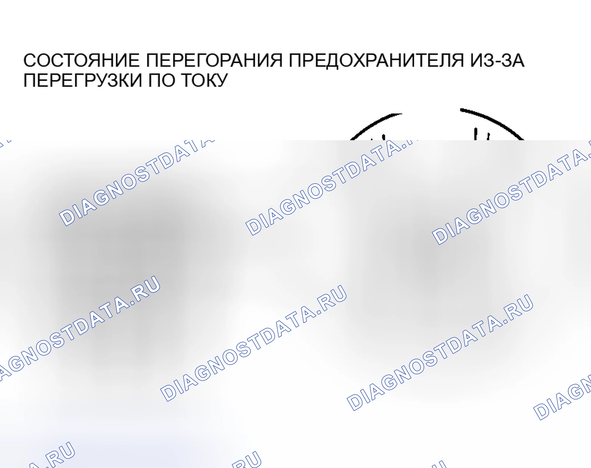 Рис. 106: МЕРЫ ПРЕДОСТОРОЖНОСТИ В СЛУЧАЕ ПЕРЕГОРАНИЯ ПРЕДОХРАНИТЕЛЯ. Mitsubishi Lancer IX рестайлинг