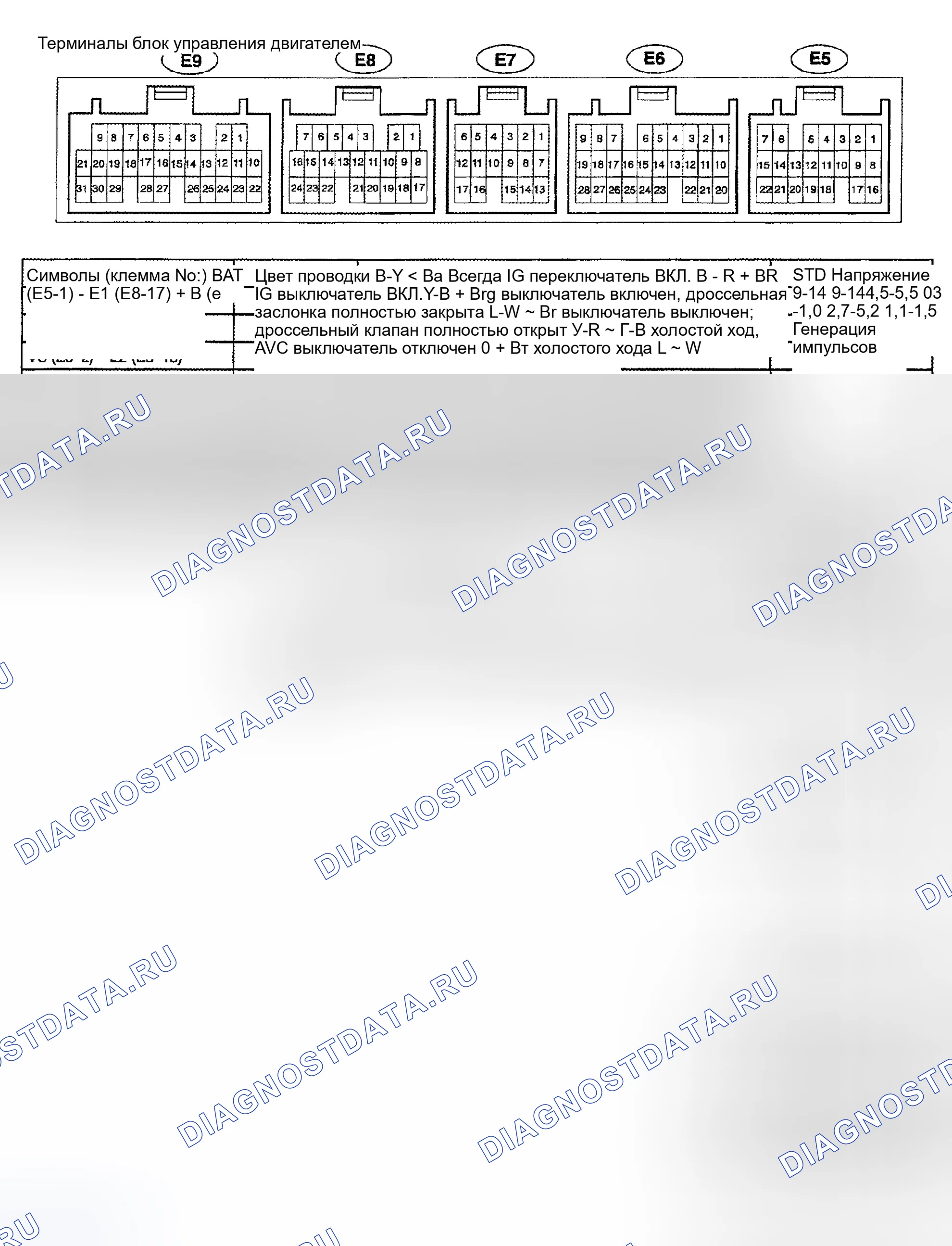 Рис. 16. Haval Menglong I